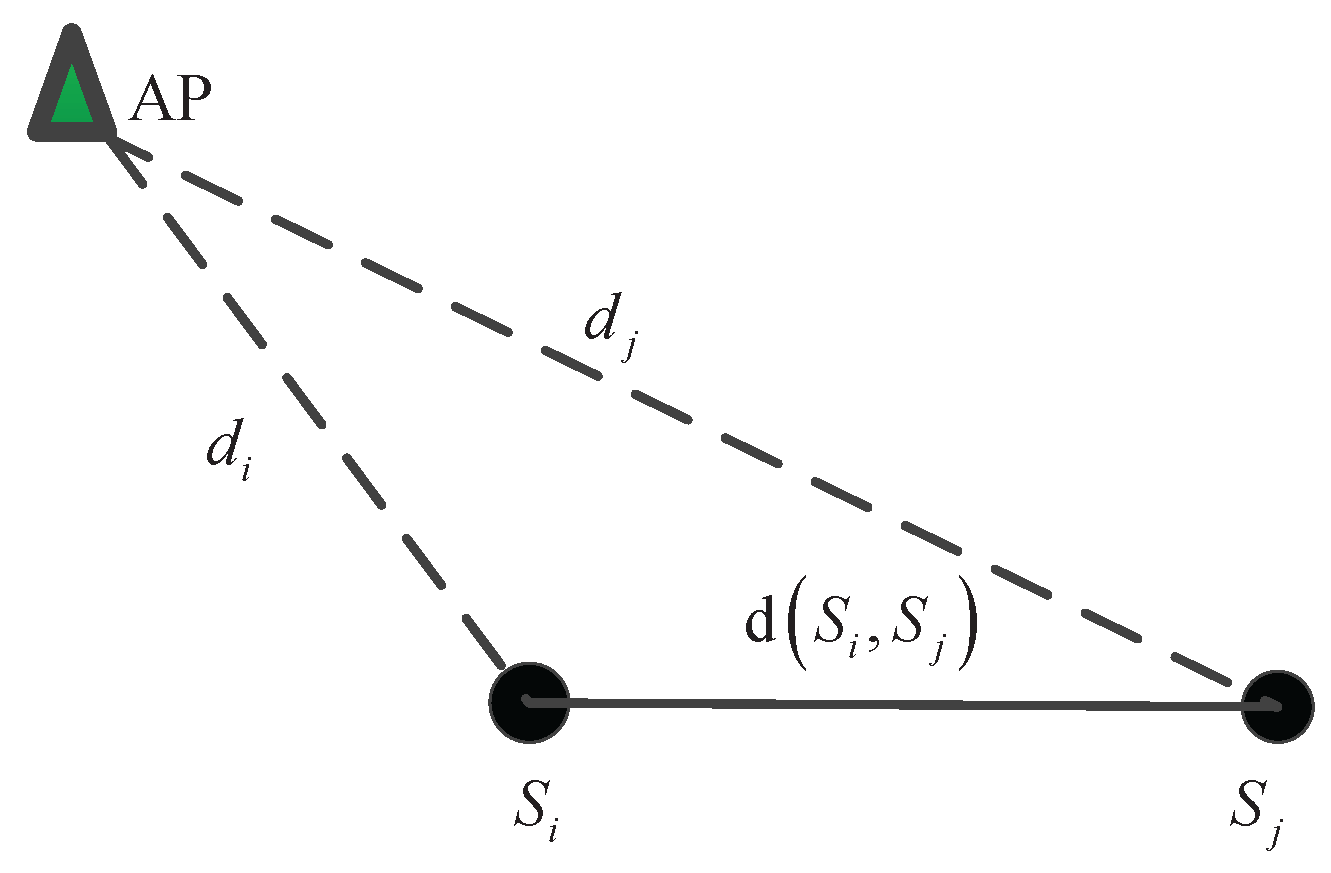 Applsci 07 00467 g008 550