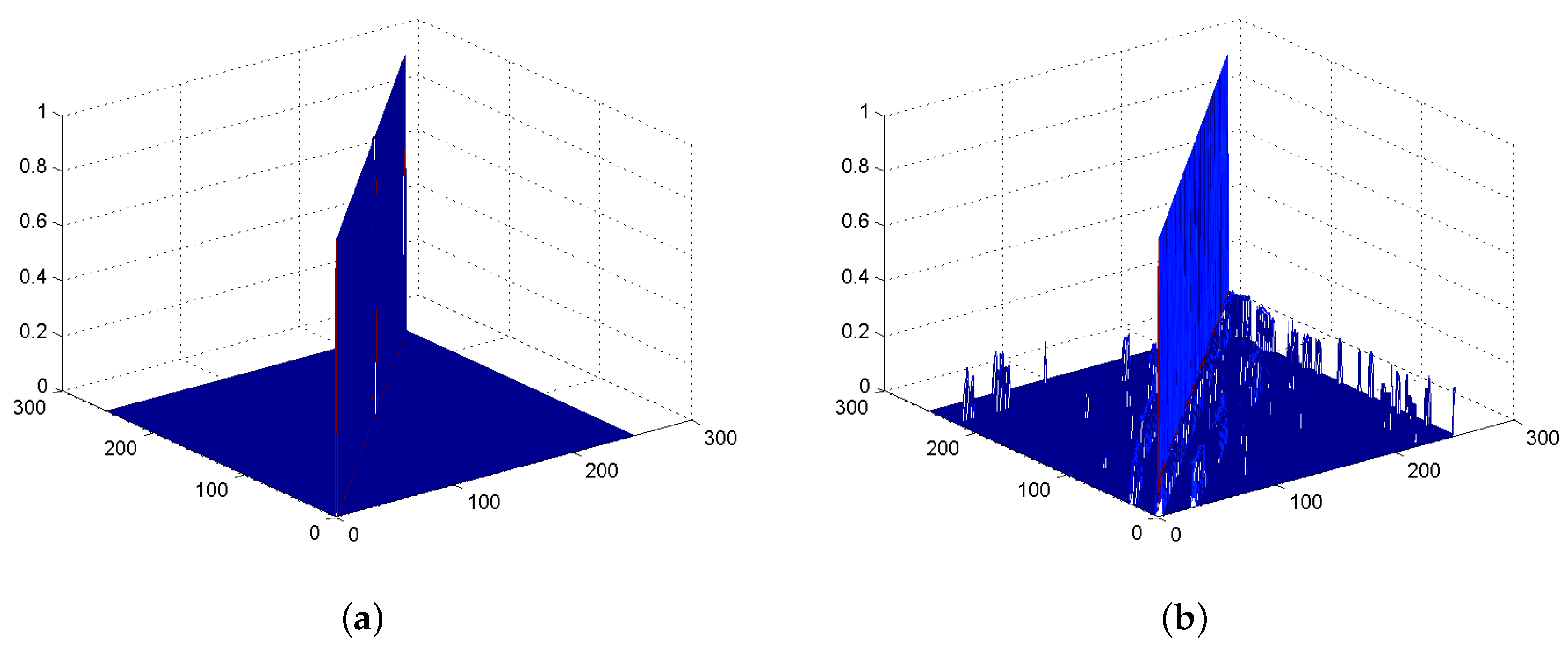 Applsci 07 00467 g014 550