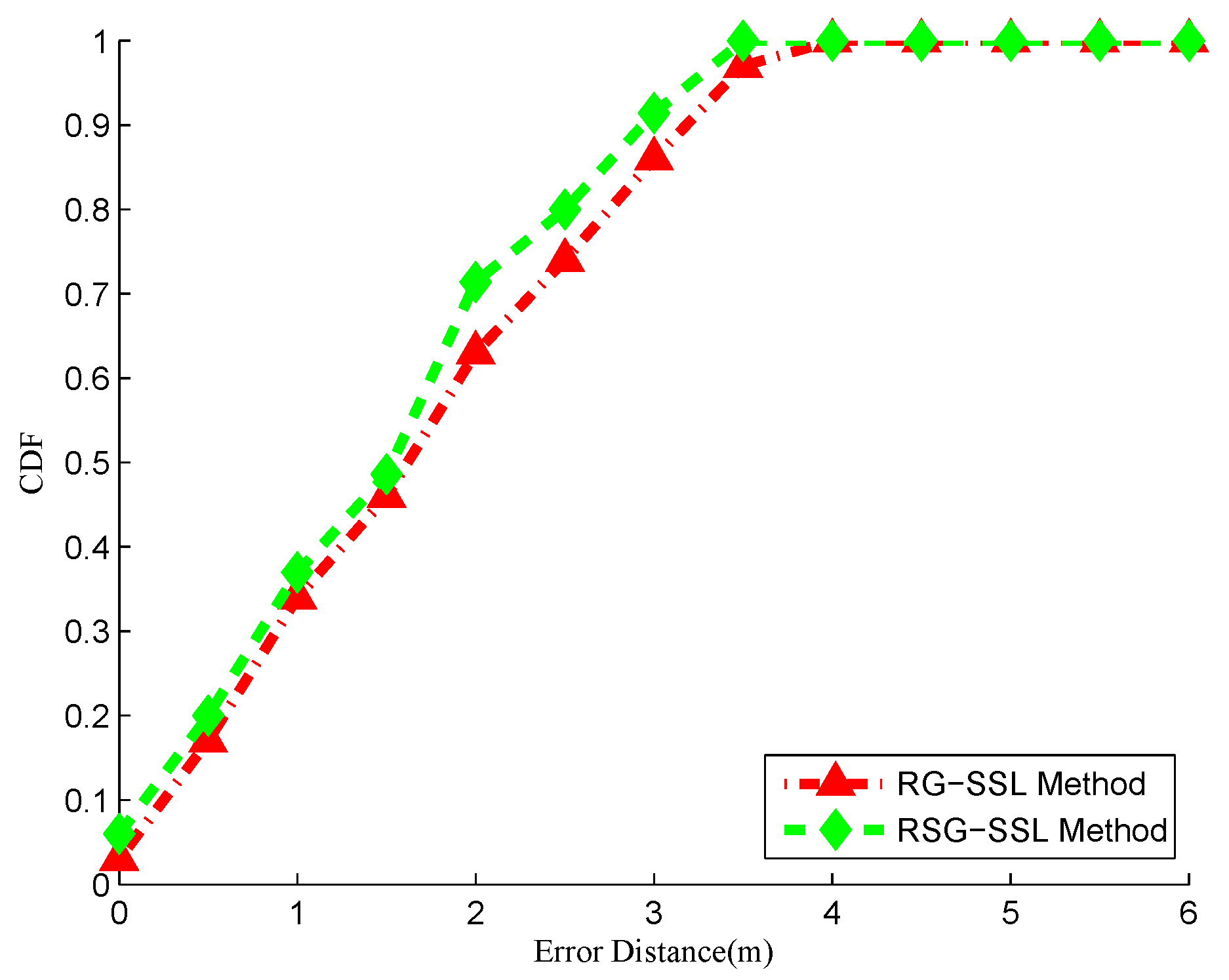 Applsci 07 00467 g016 550