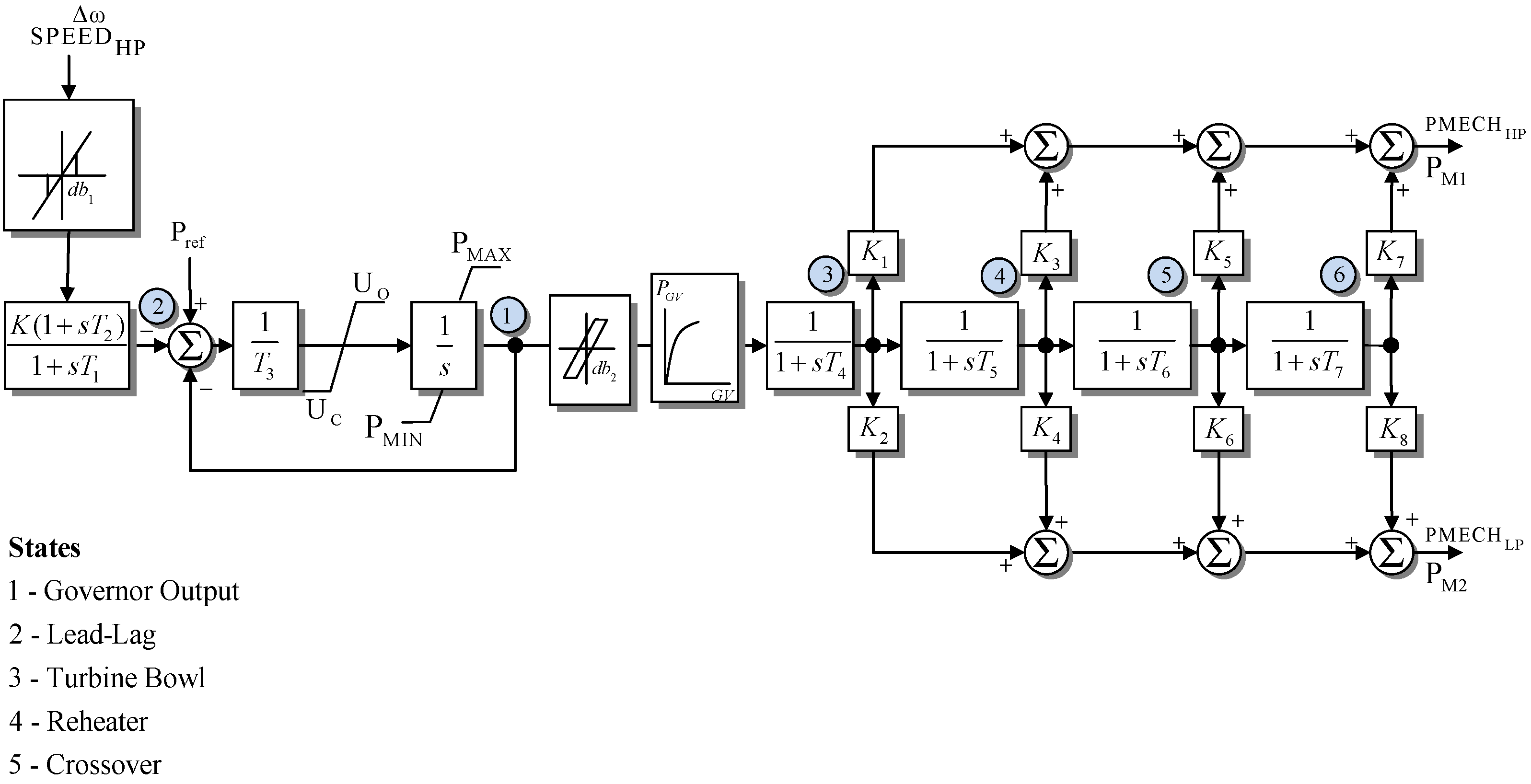 Applsci 07 00468 g002 550