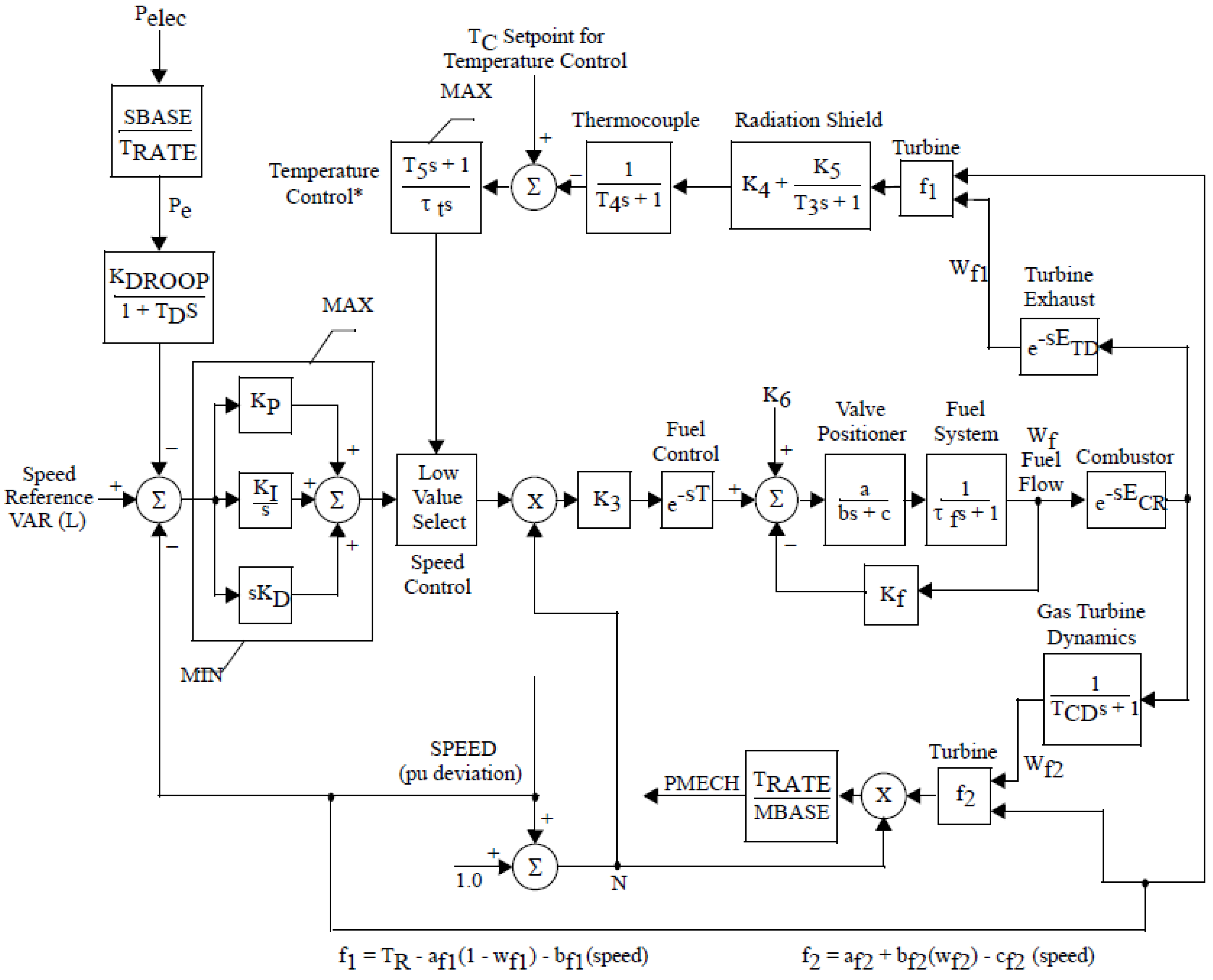Applsci 07 00468 g004 550