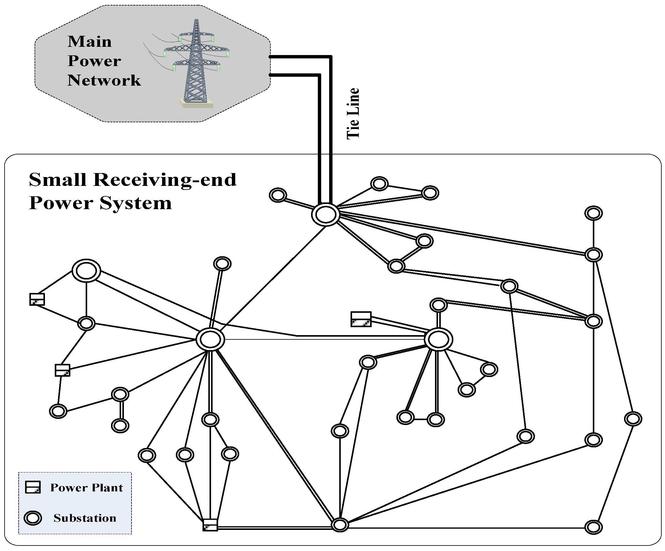 Applsci 07 00468 g009 550