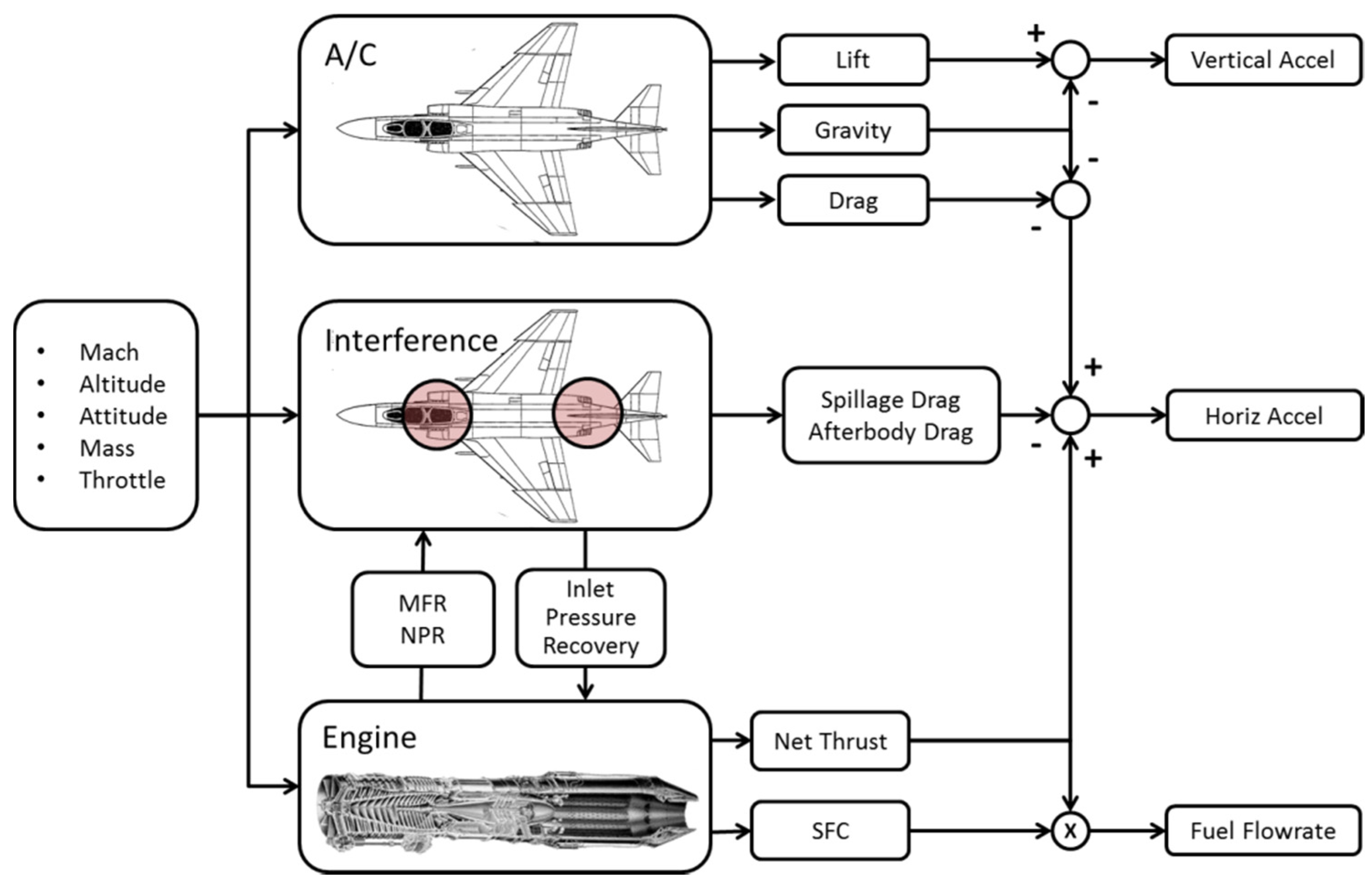 Applsci 07 00469 g001 550