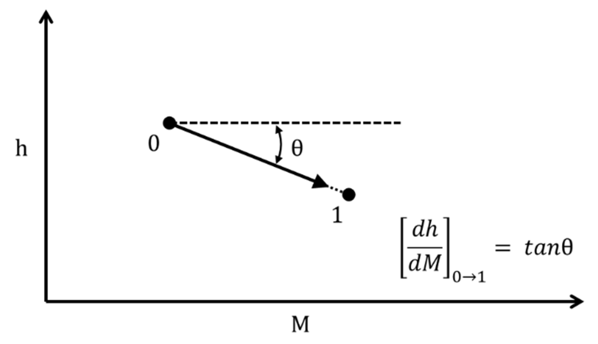 Applsci 07 00469 g004 550