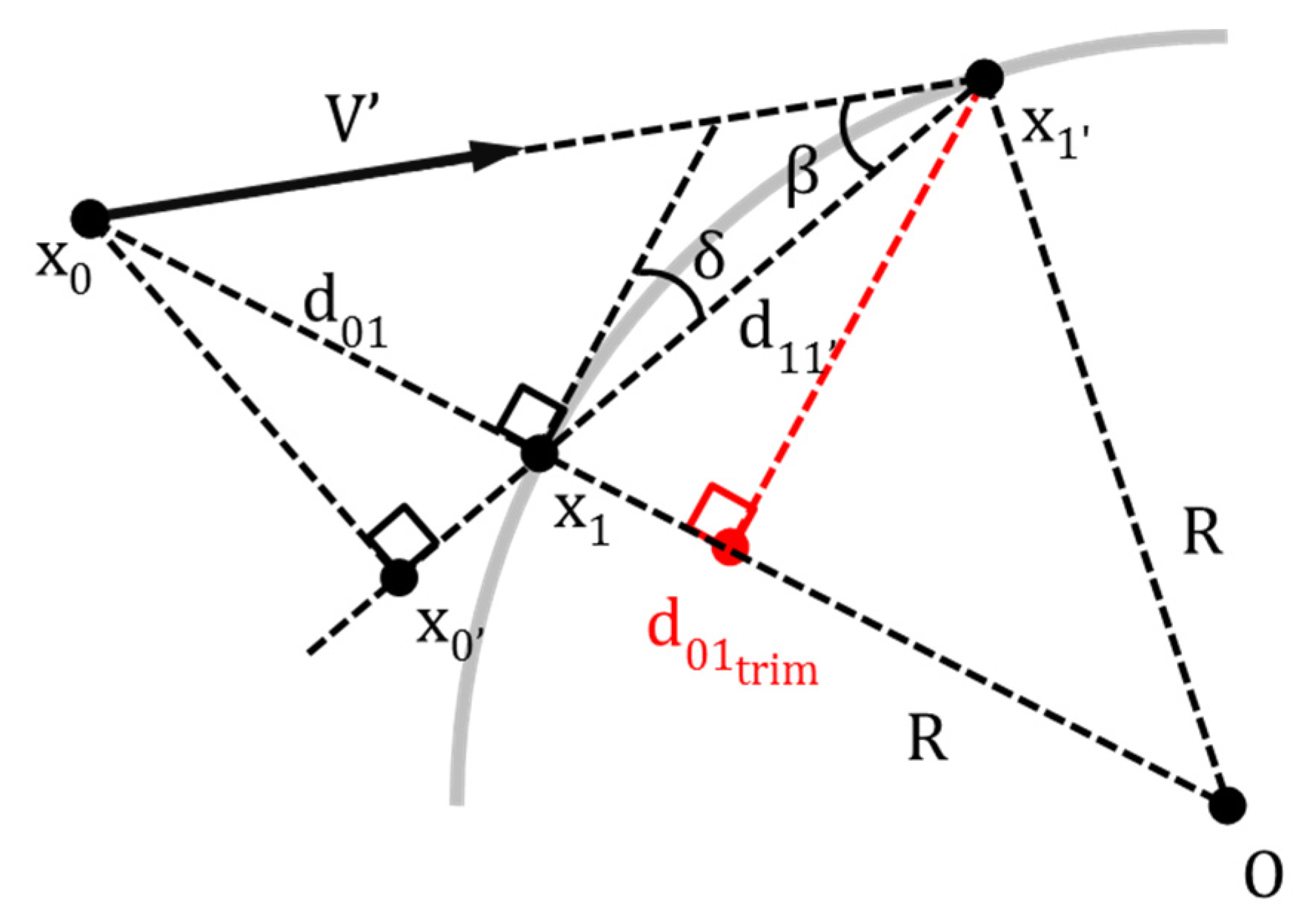 Applsci 07 00469 g007 550