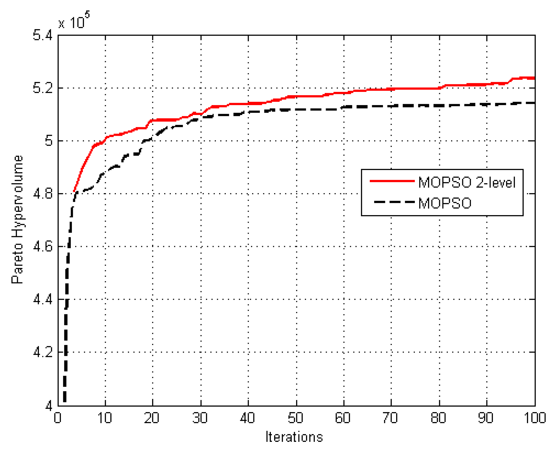 Applsci 07 00469 g010 550