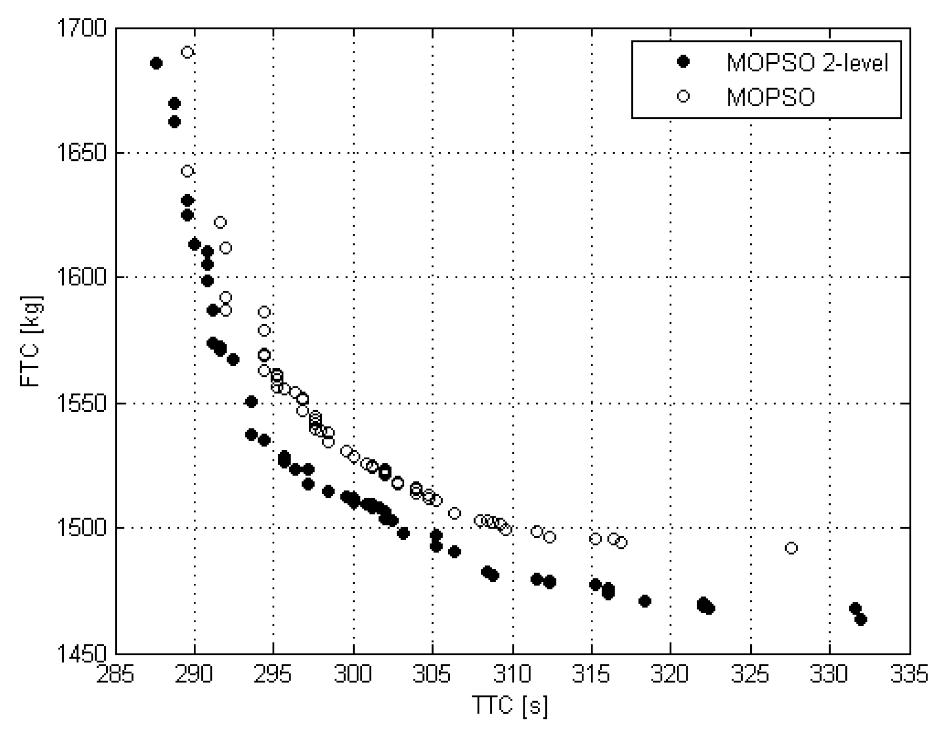 Applsci 07 00469 g011 550