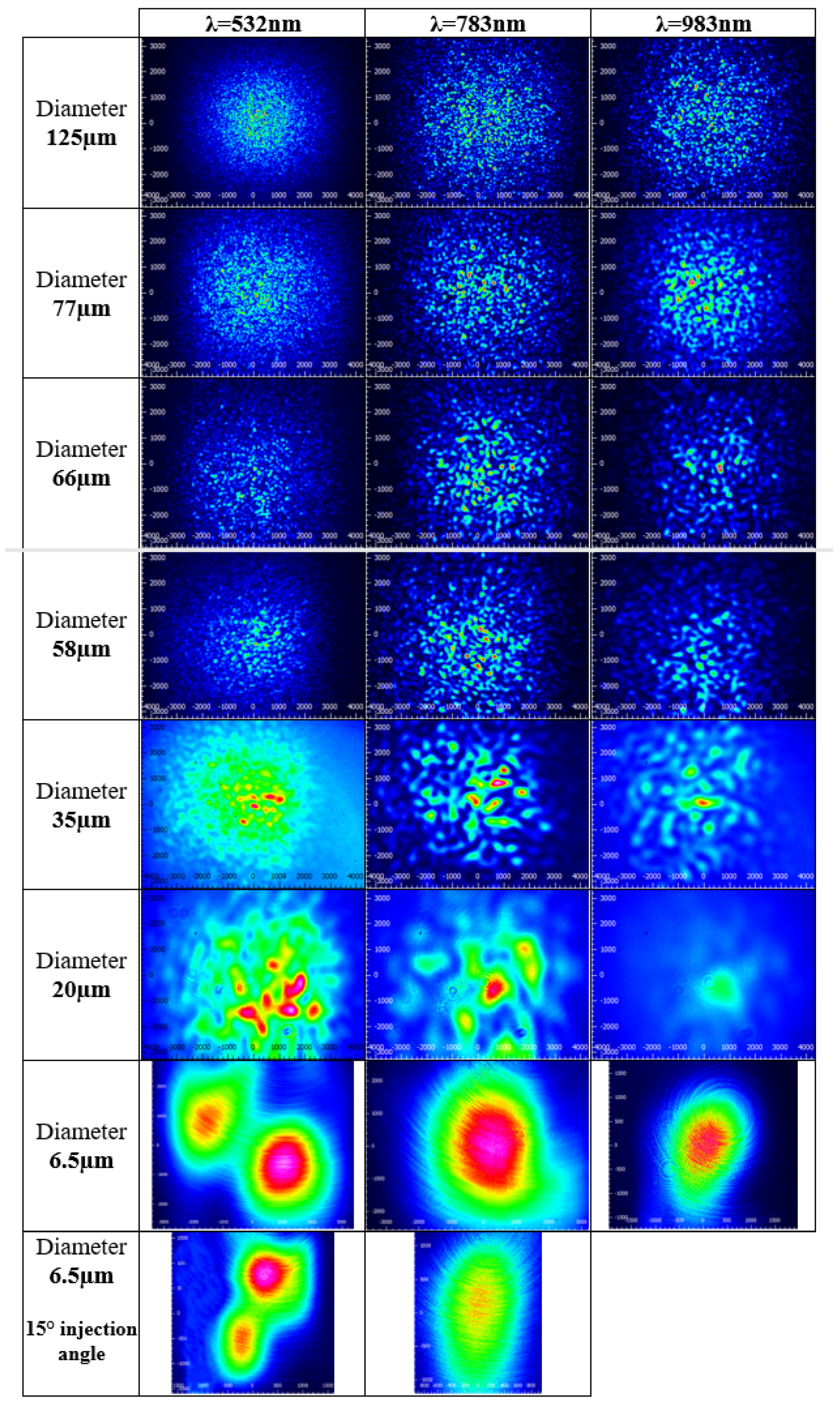 Applsci 07 00473 g007 550
