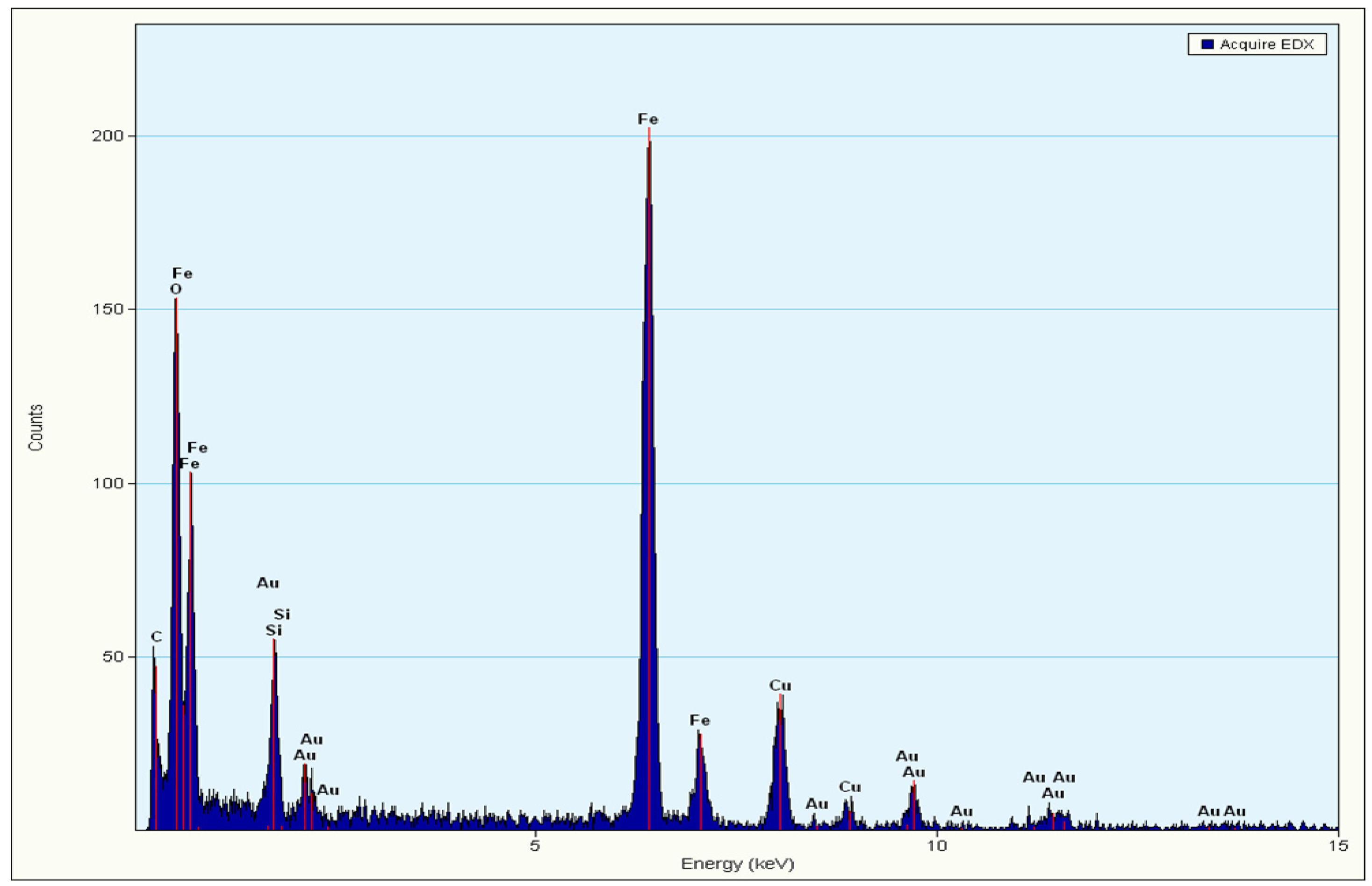 Applsci 07 00475 g003 550