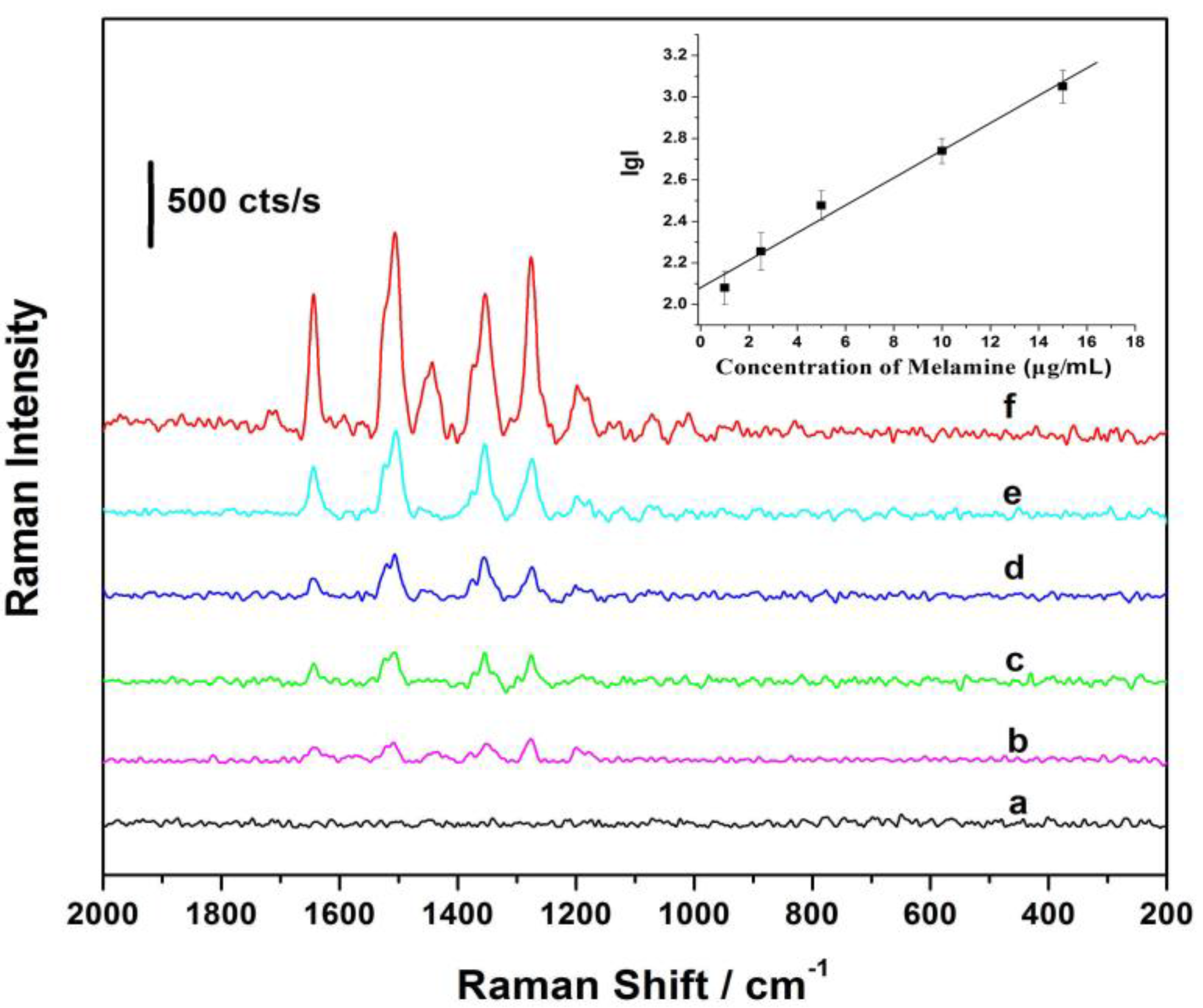 Applsci 07 00475 g008 550