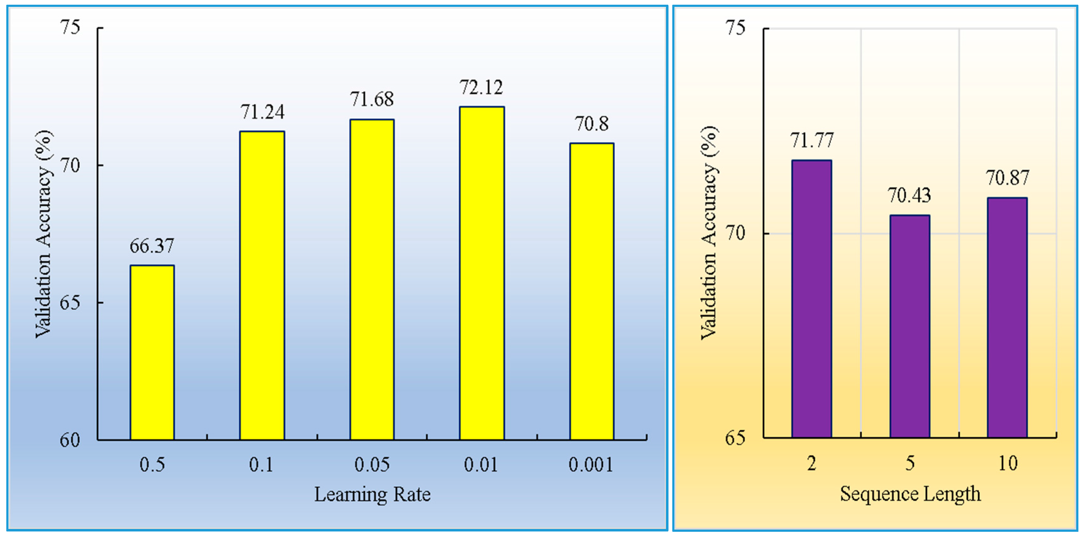 Applsci 07 00476 g005 550