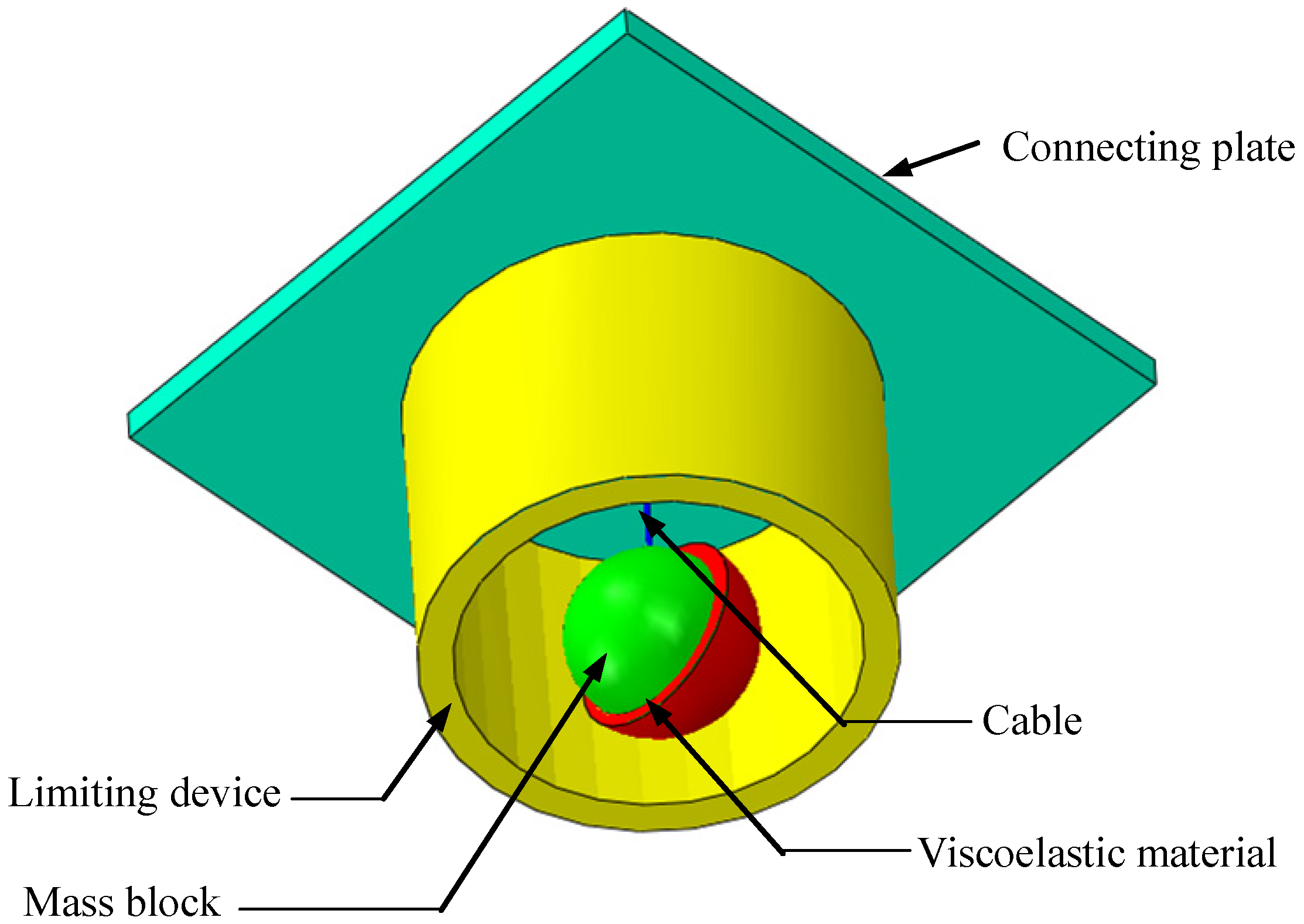 Applsci 07 00477 g006 550