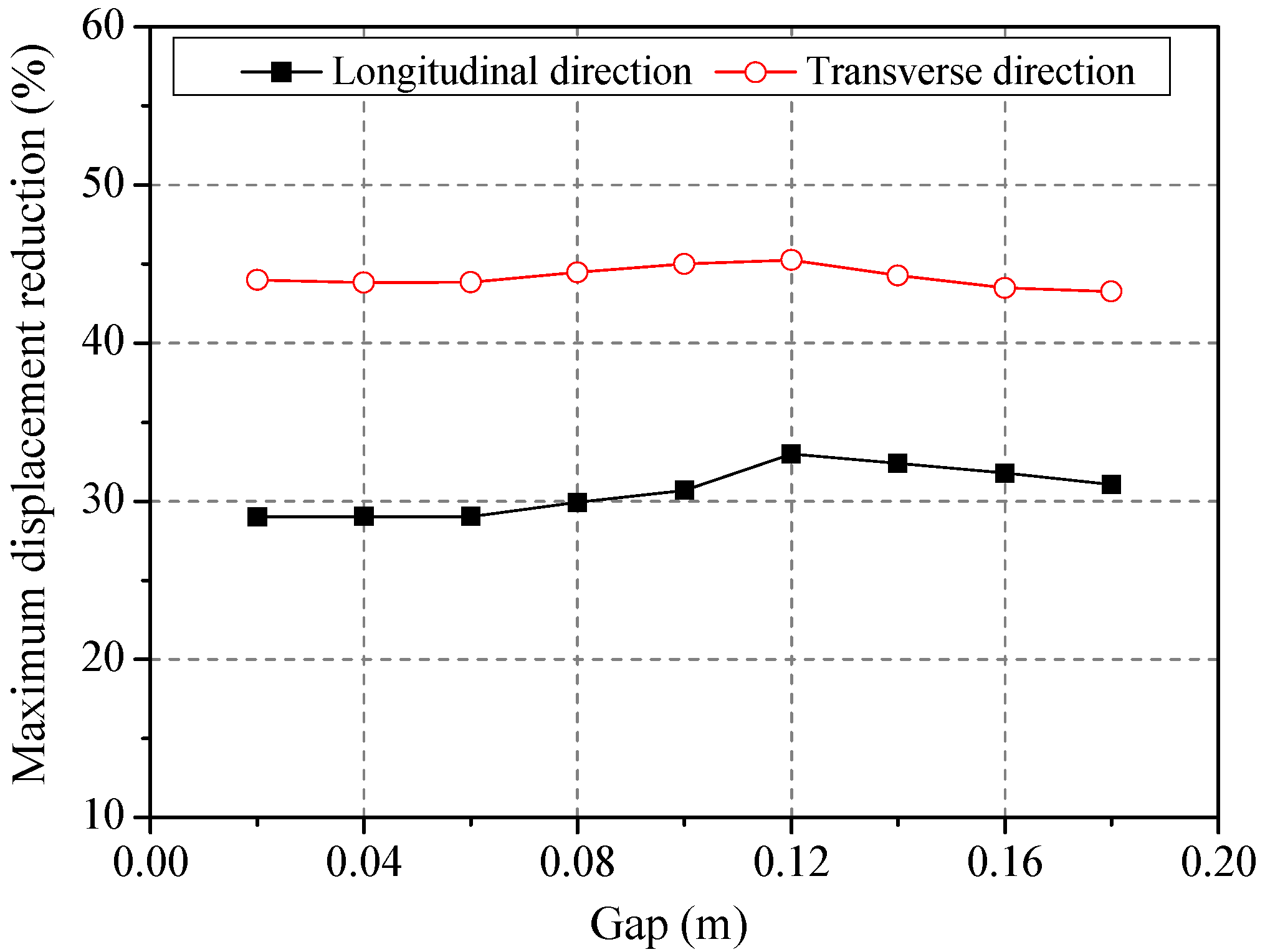 Applsci 07 00477 g012 550