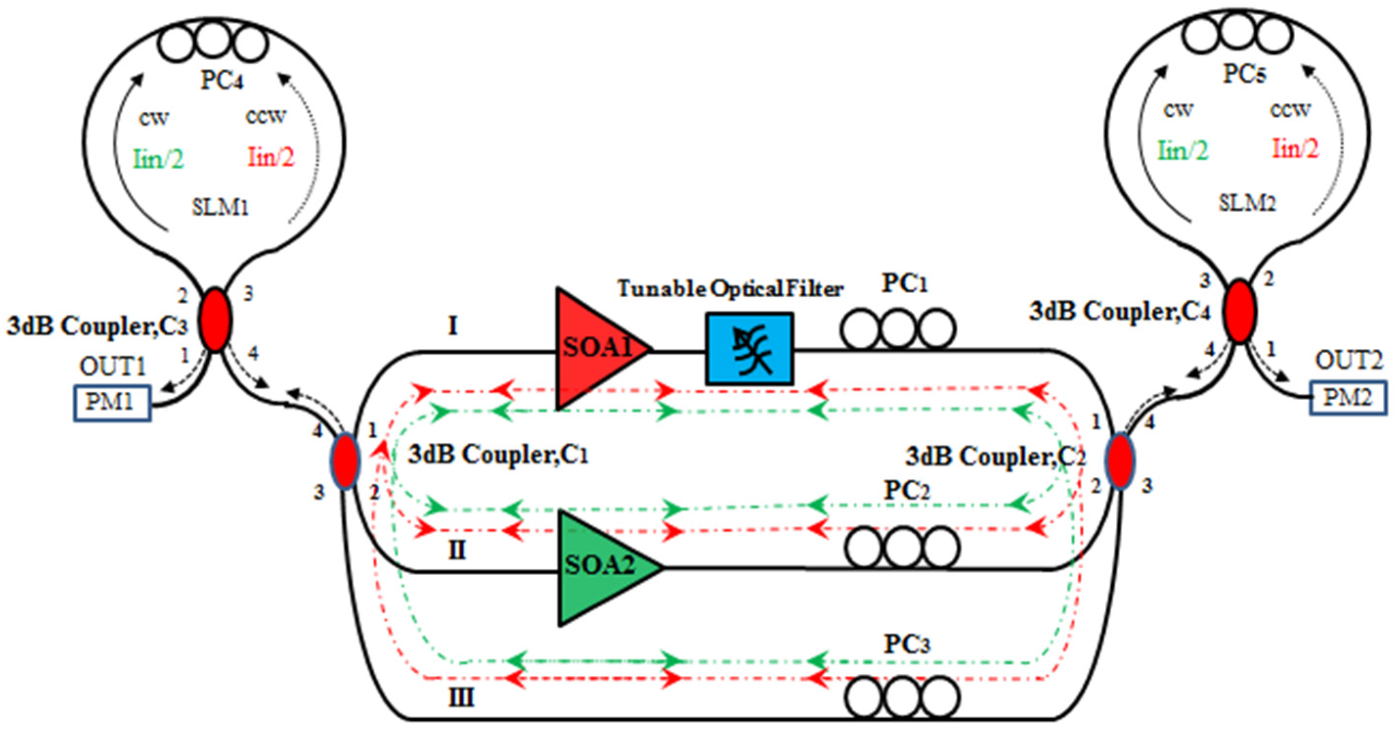 Applsci 07 00478 g001