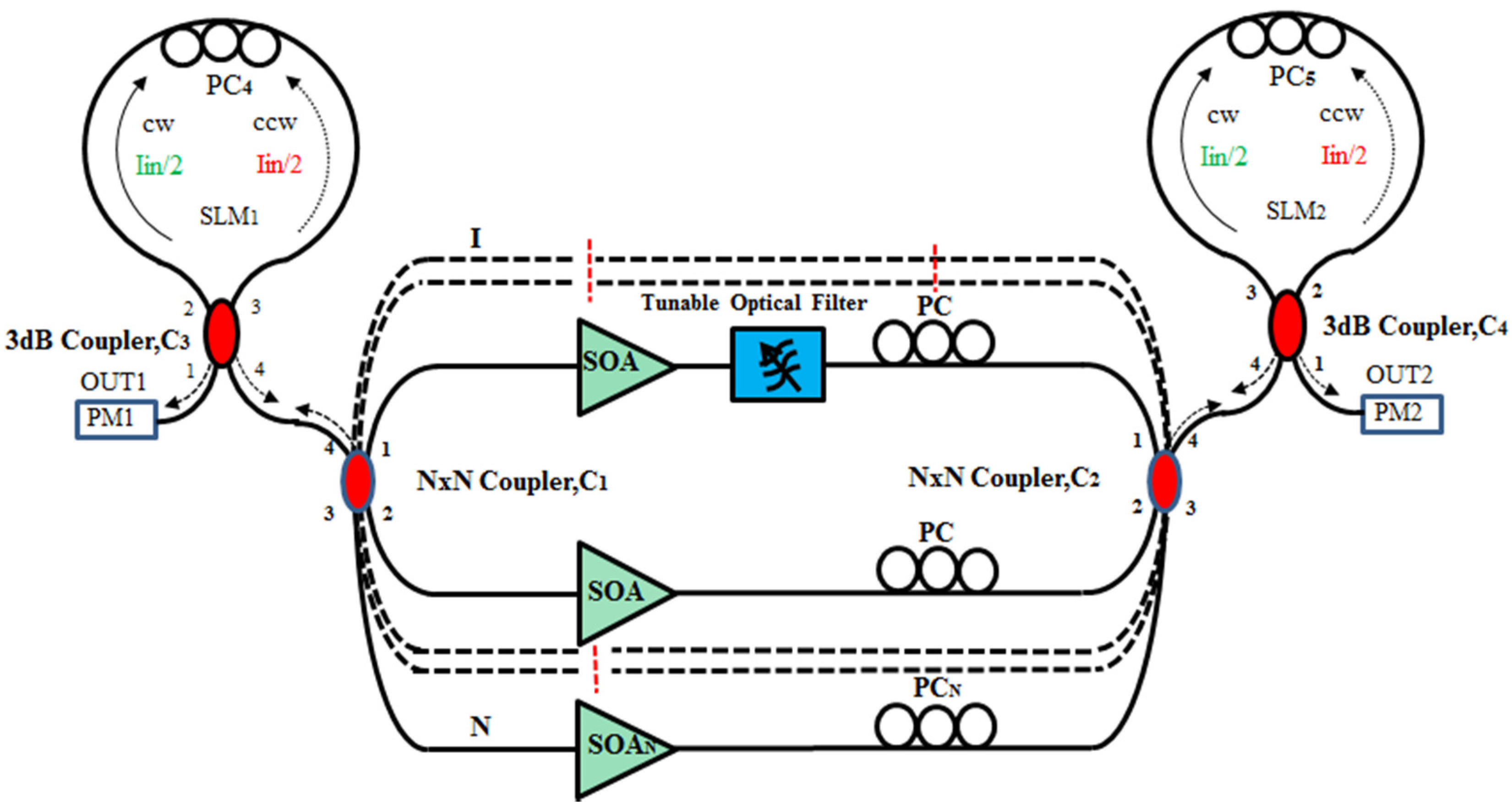 Applsci 07 00478 g011