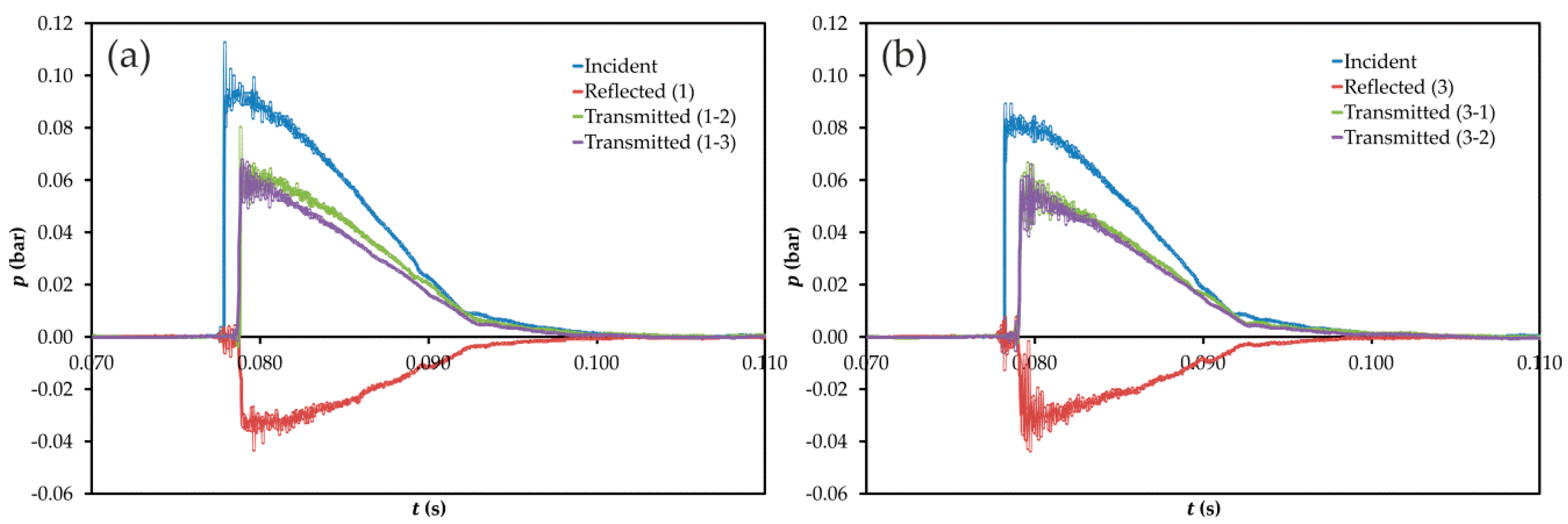 Applsci 07 00480 g003