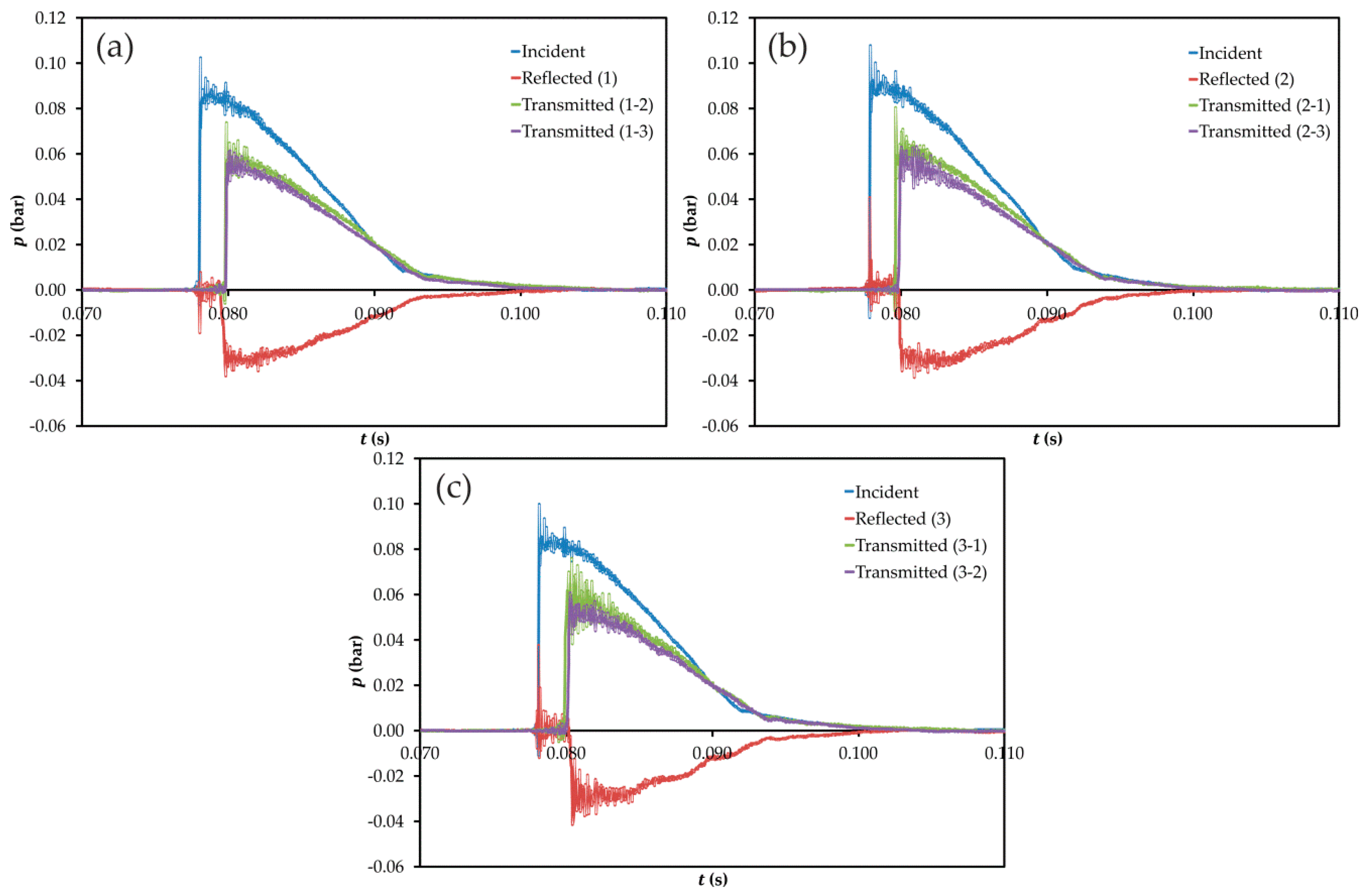 Applsci 07 00480 g004