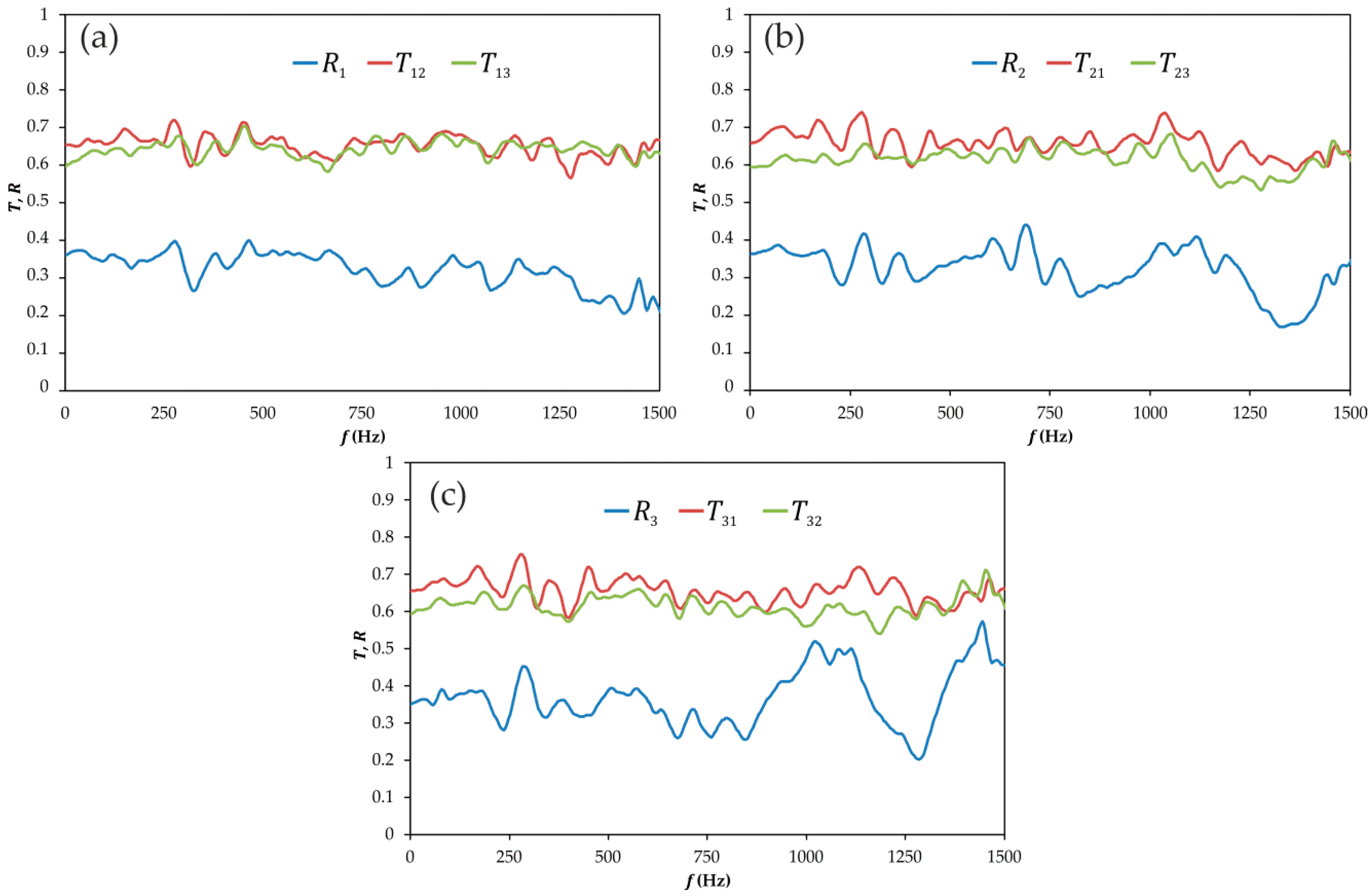 Applsci 07 00480 g006
