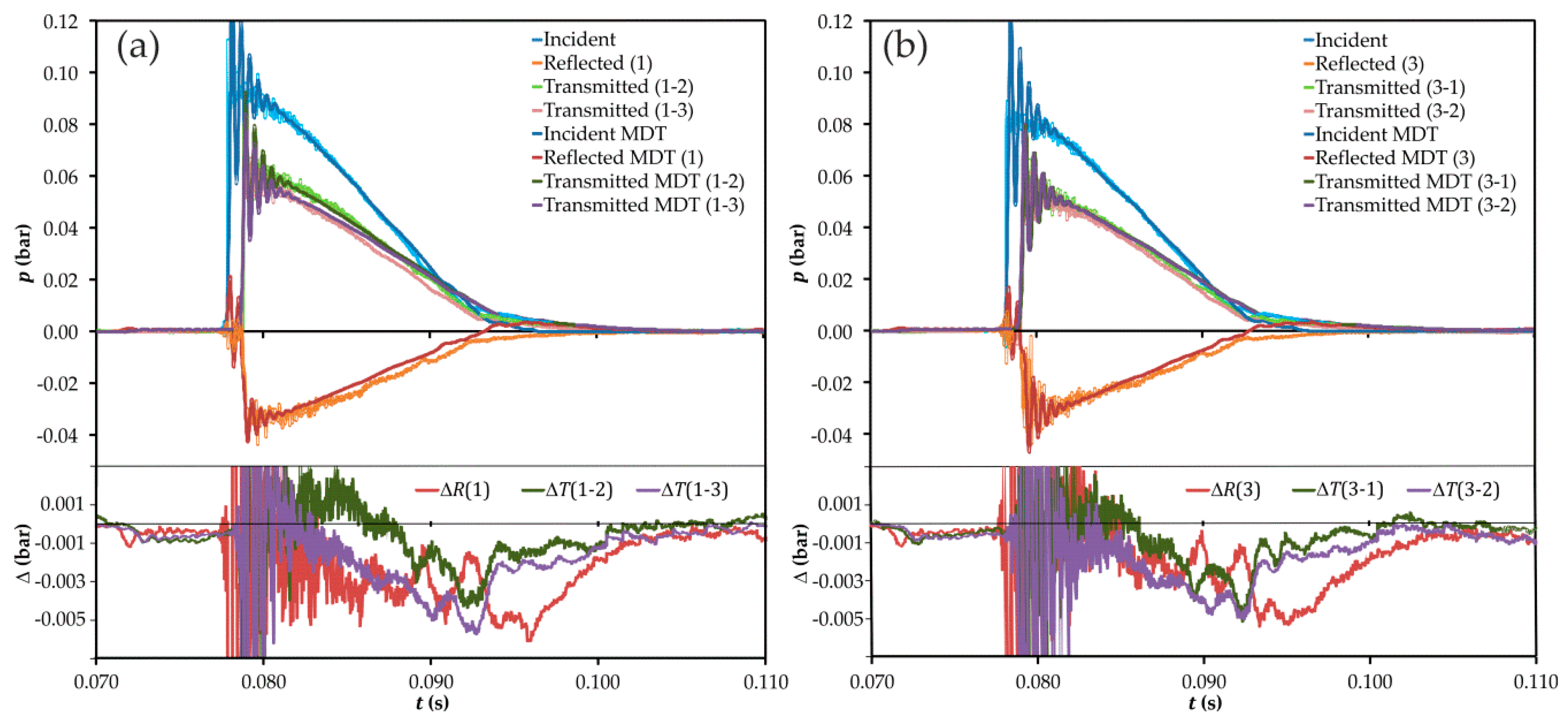 Applsci 07 00480 g007