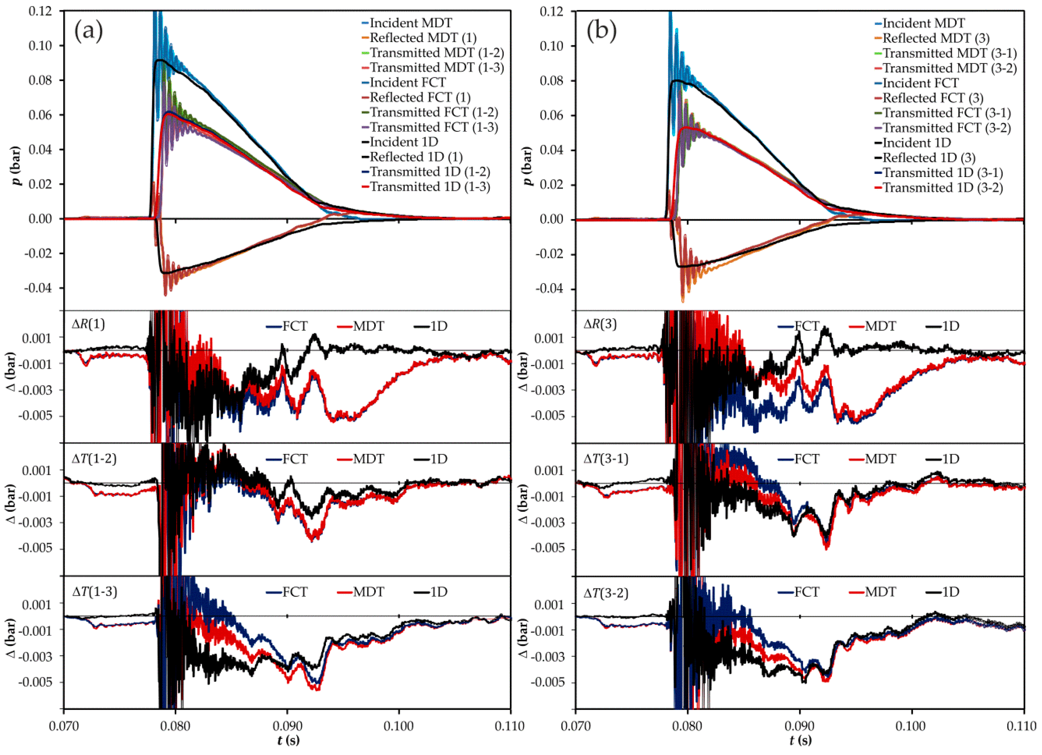 Applsci 07 00480 g008