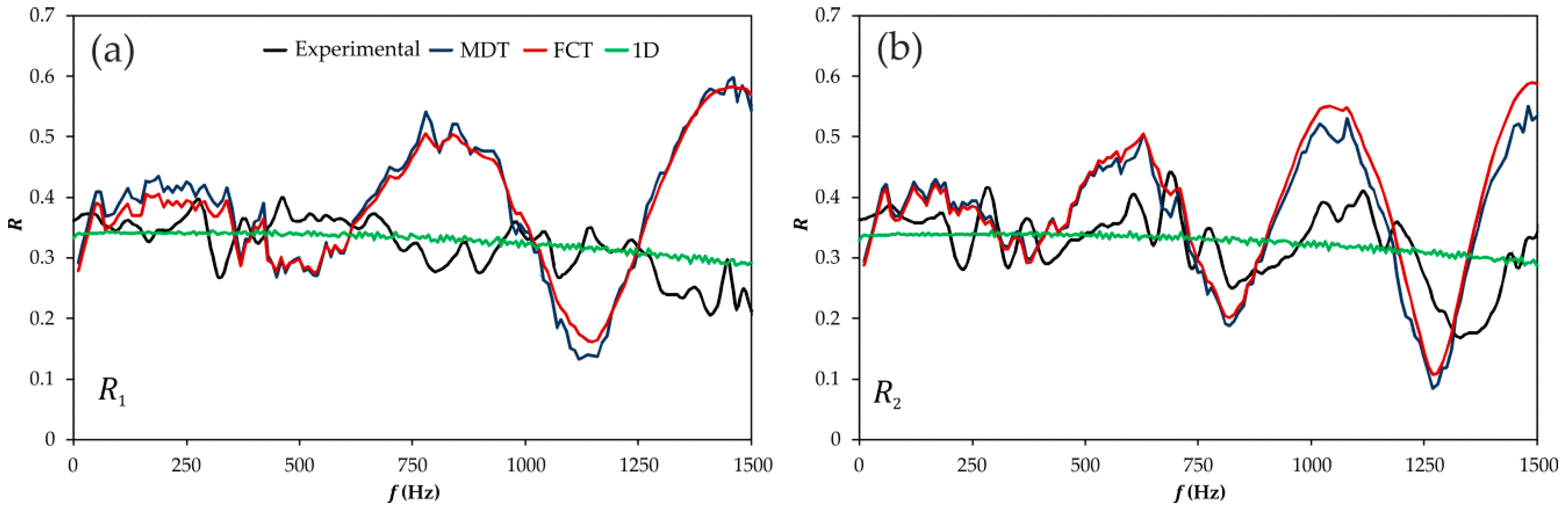 Applsci 07 00480 g012a