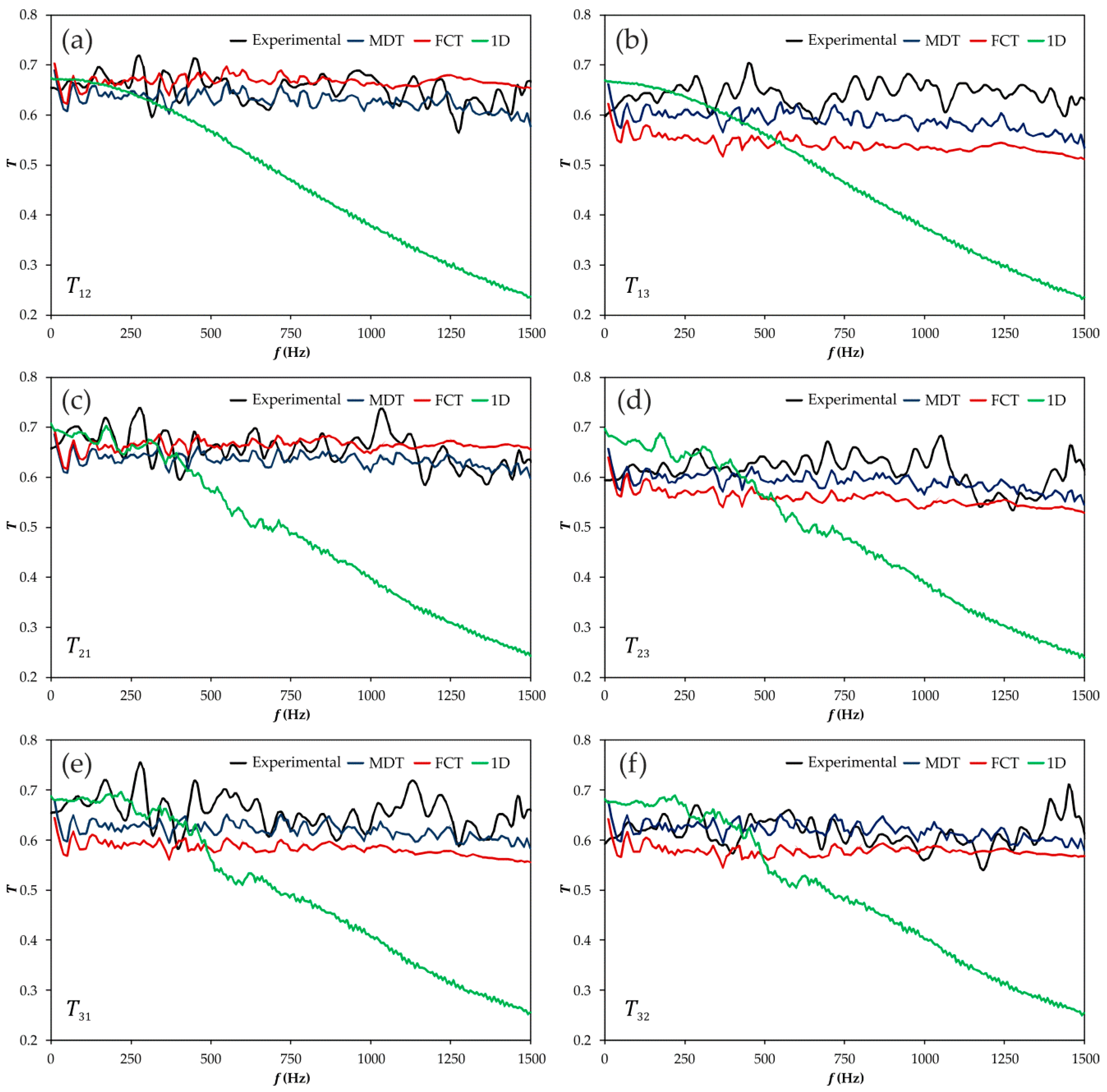 Applsci 07 00480 g013