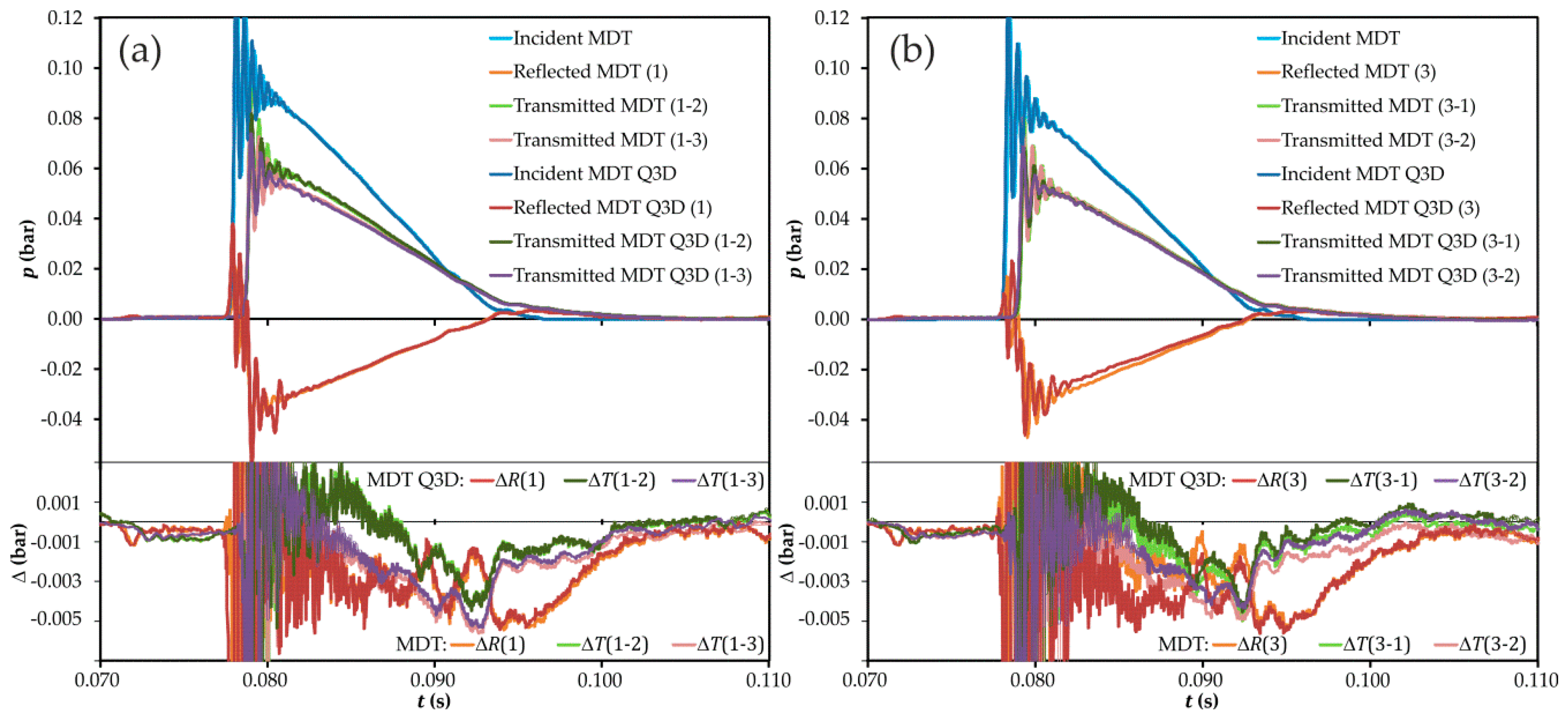 Applsci 07 00480 g015