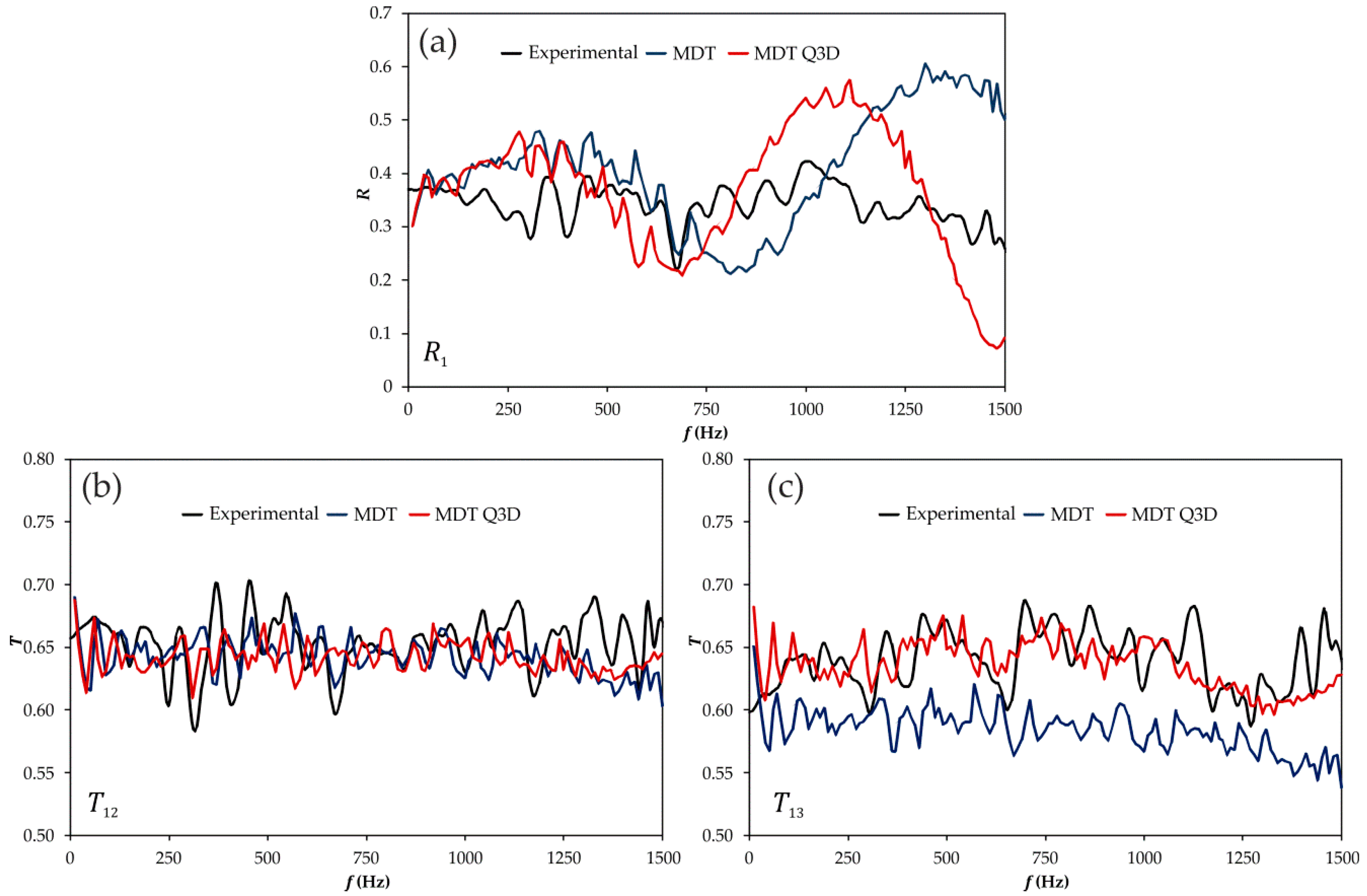 Applsci 07 00480 g018