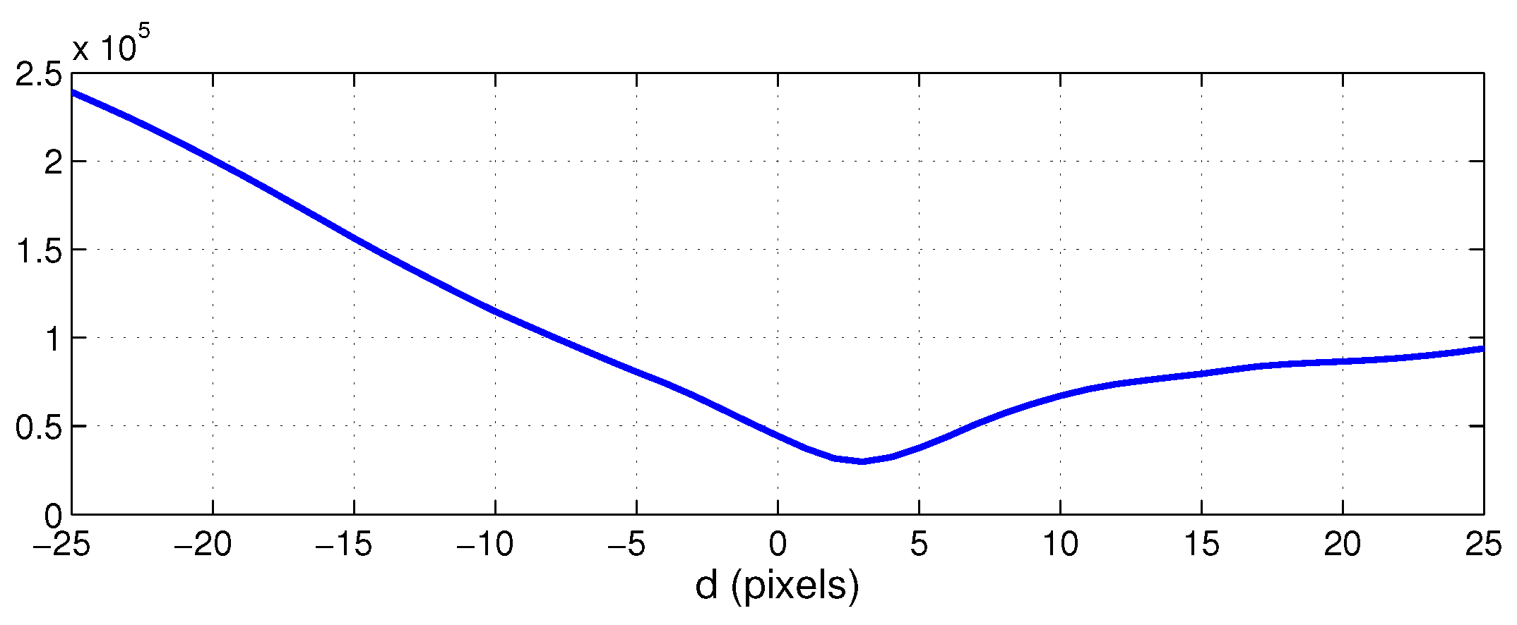 Applsci 07 00482 g006