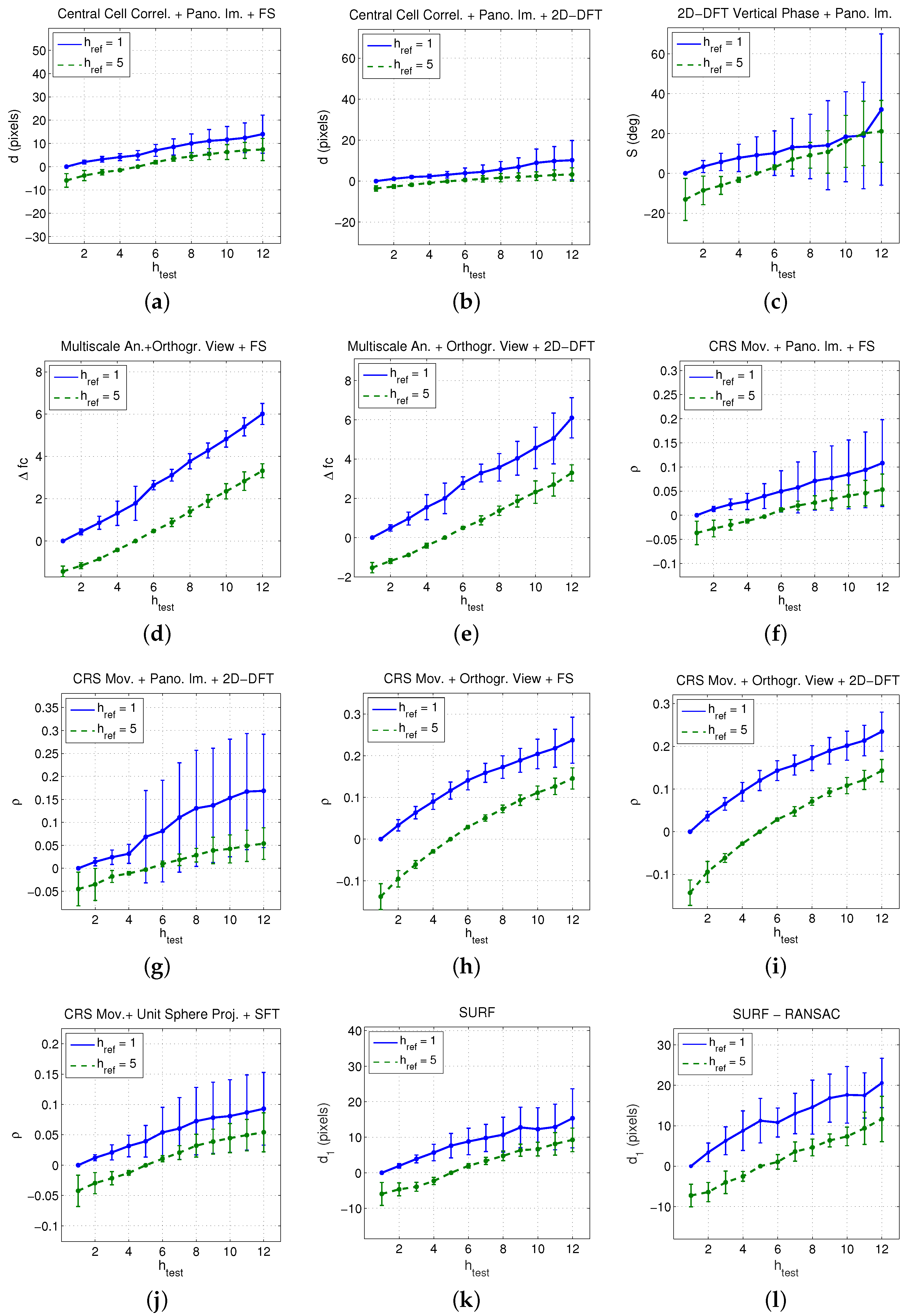 Applsci 07 00482 g016