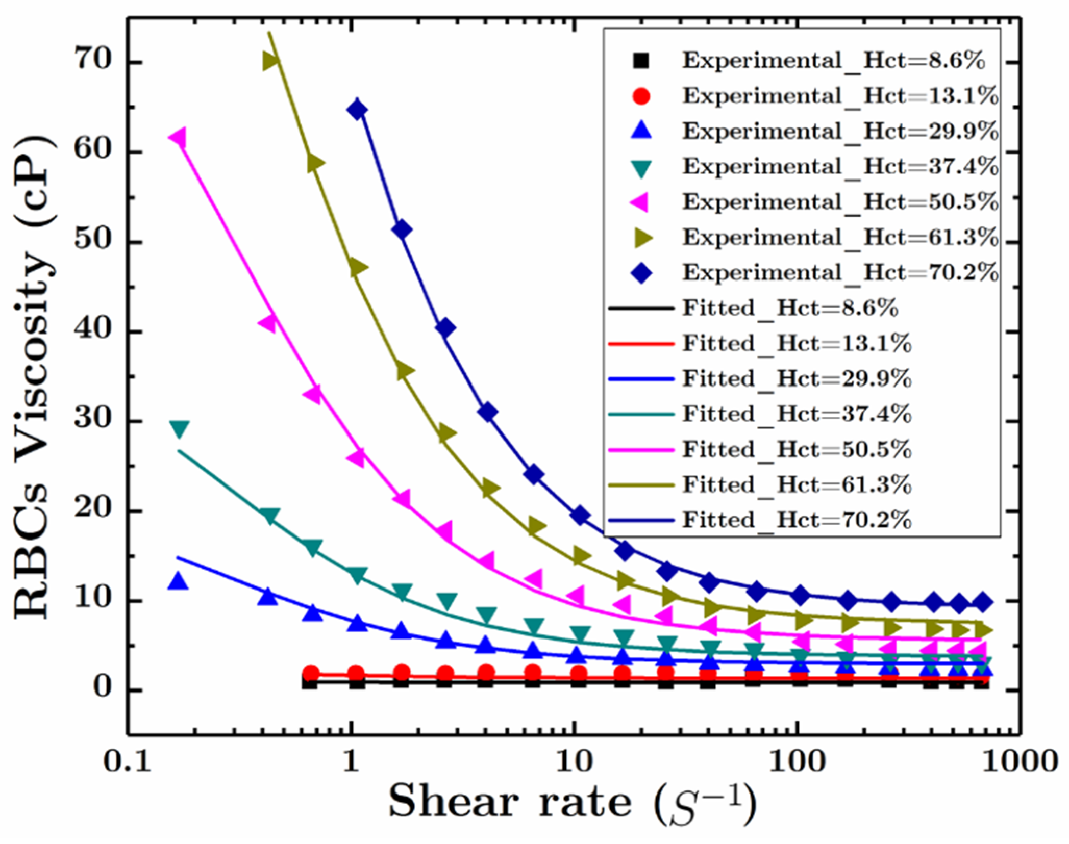 Applsci 07 00484 g001