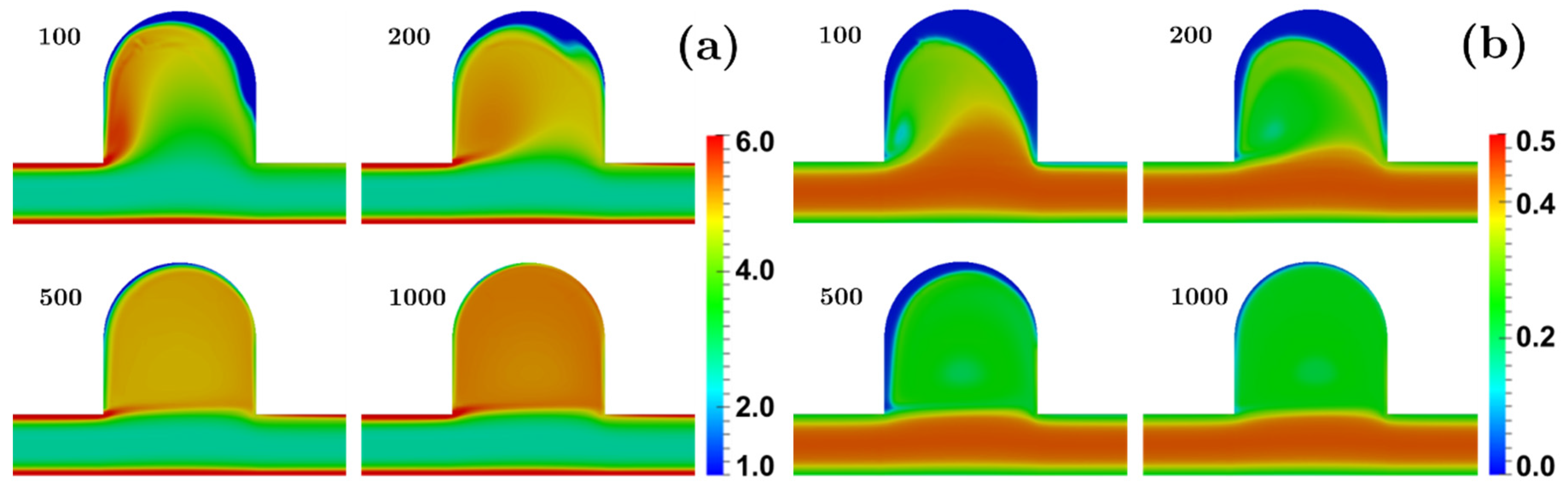 Applsci 07 00484 g008