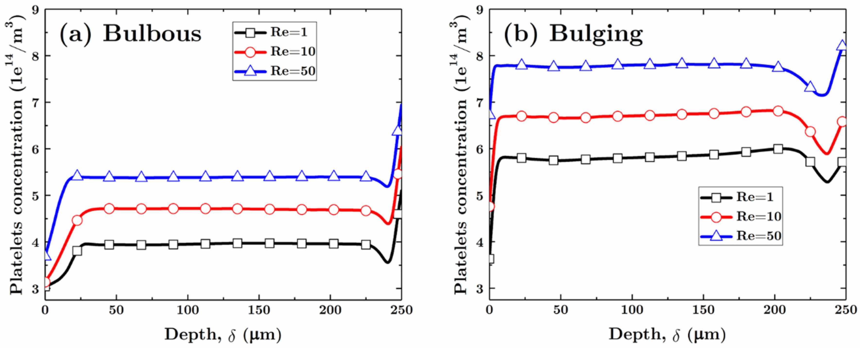 Applsci 07 00484 g011