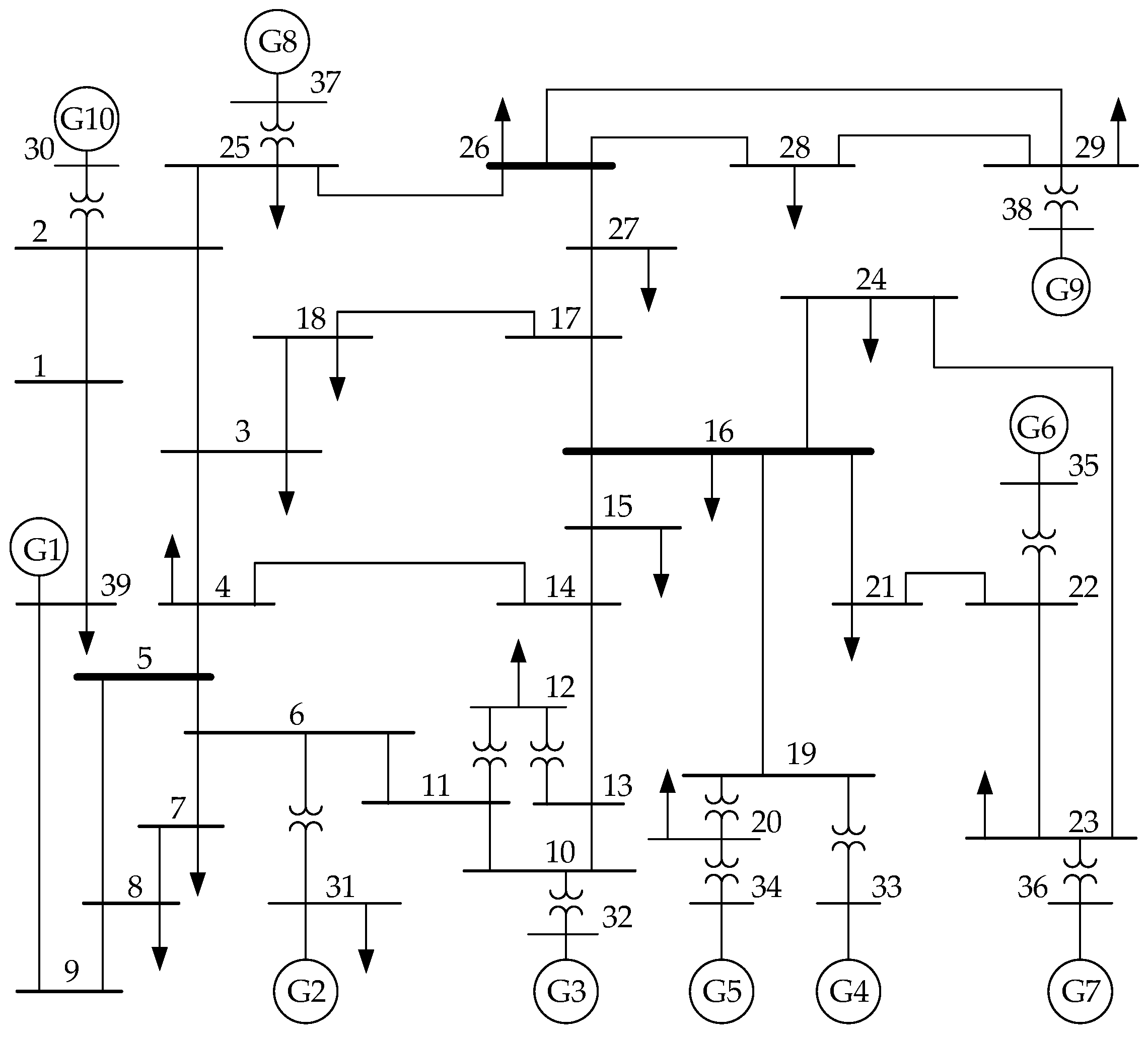Applsci 07 00487 g003