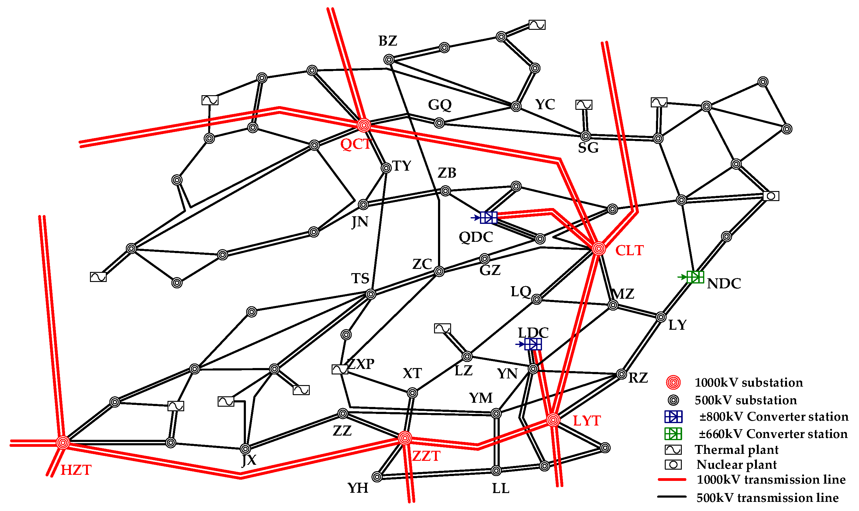Applsci 07 00487 g005