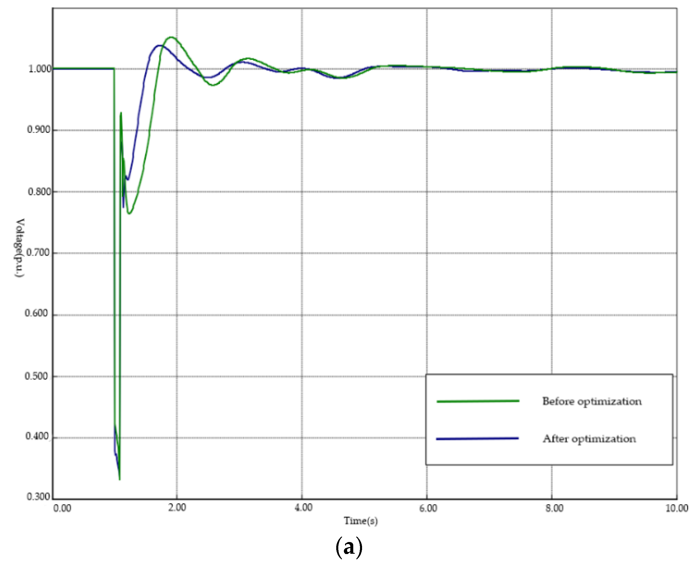 Applsci 07 00487 g007a