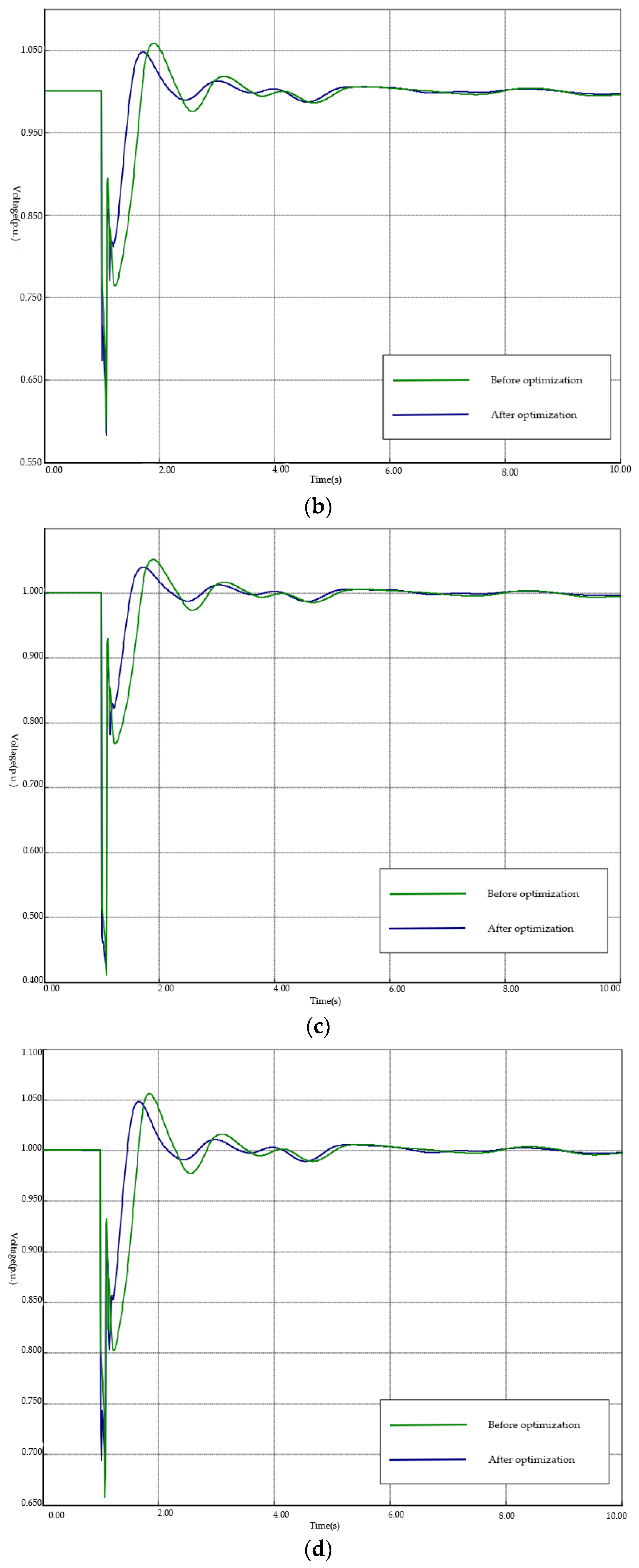 Applsci 07 00487 g007b