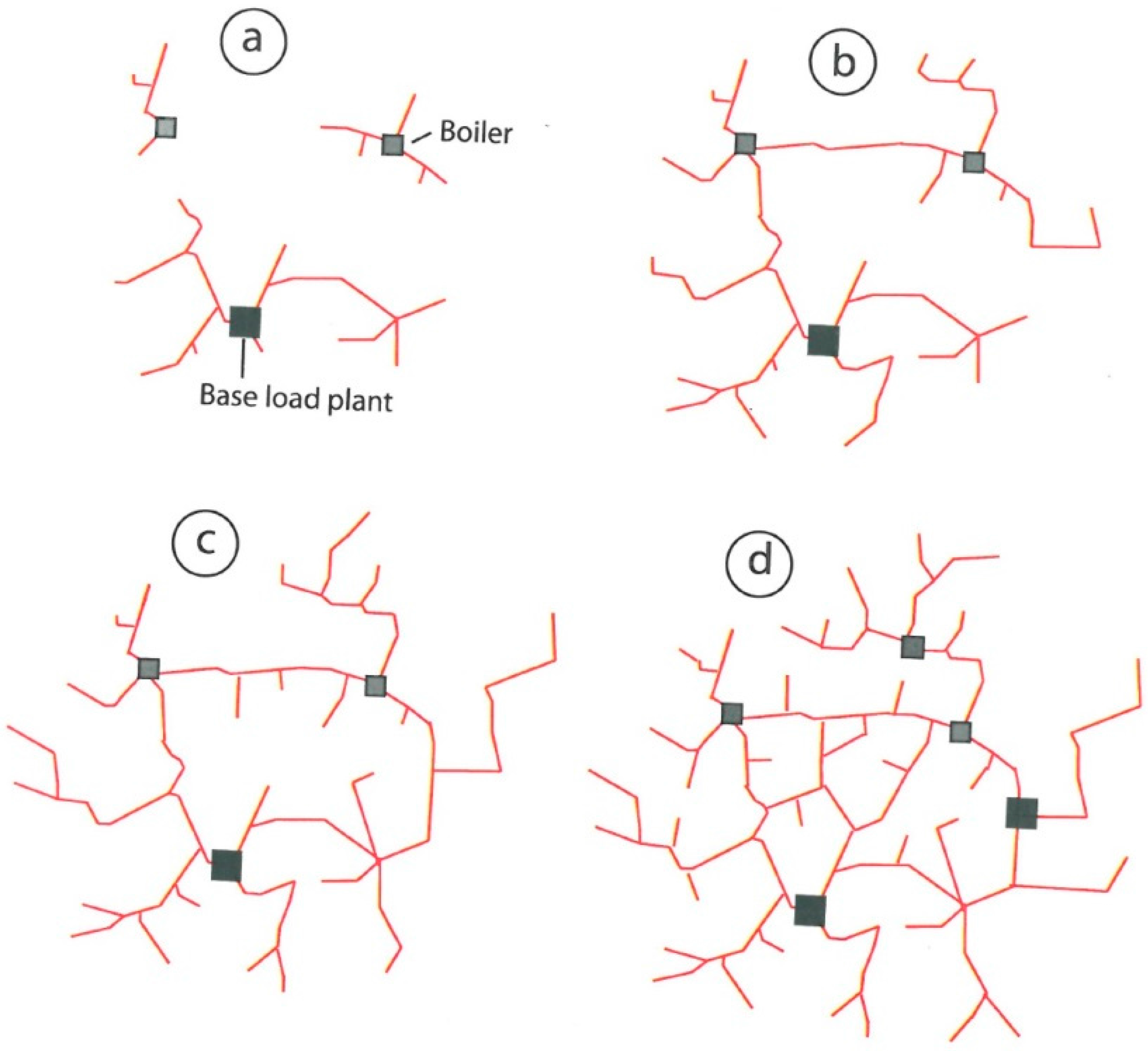 Applsci 07 00488 g001 550