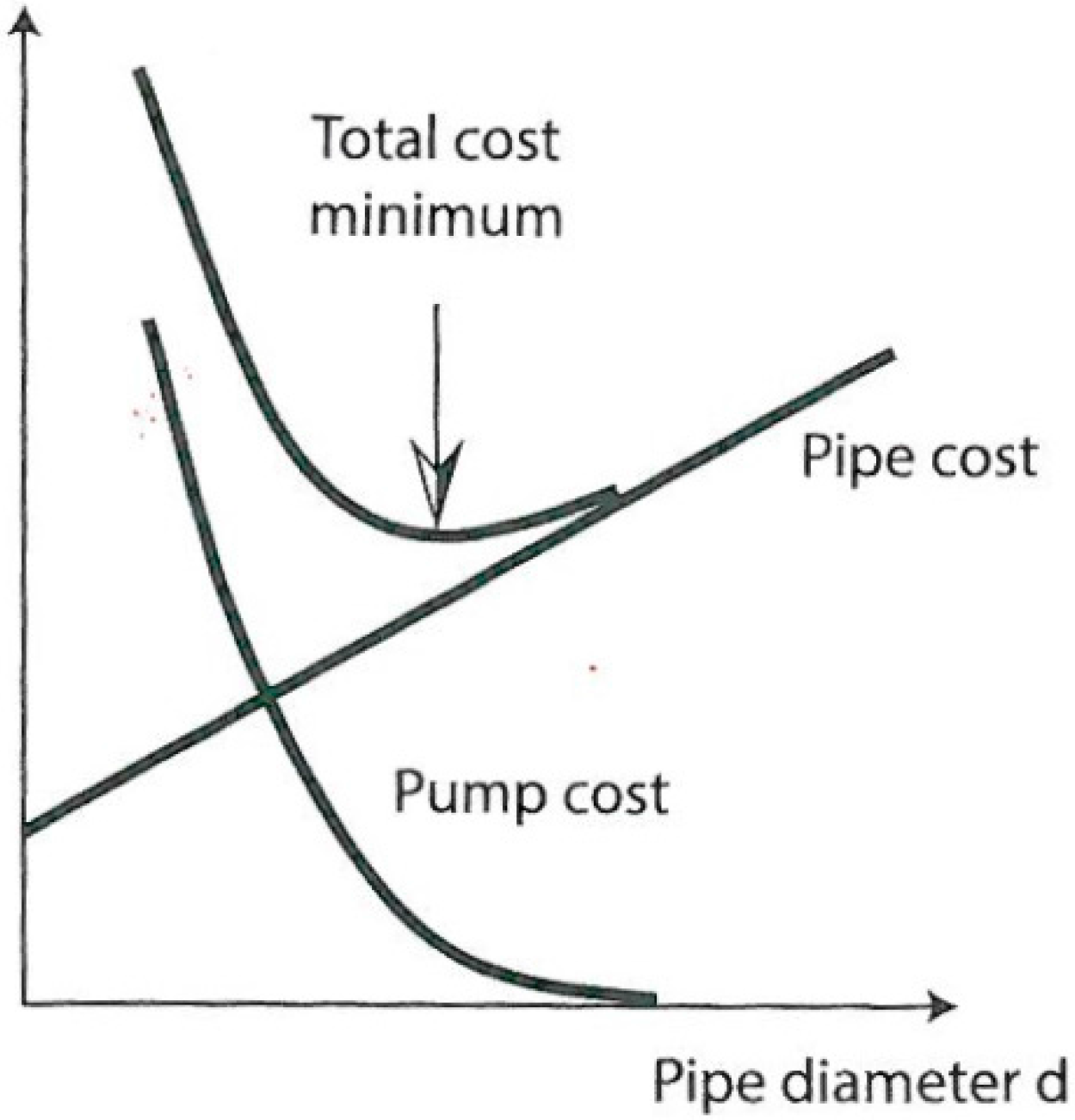 Applsci 07 00488 g002 550