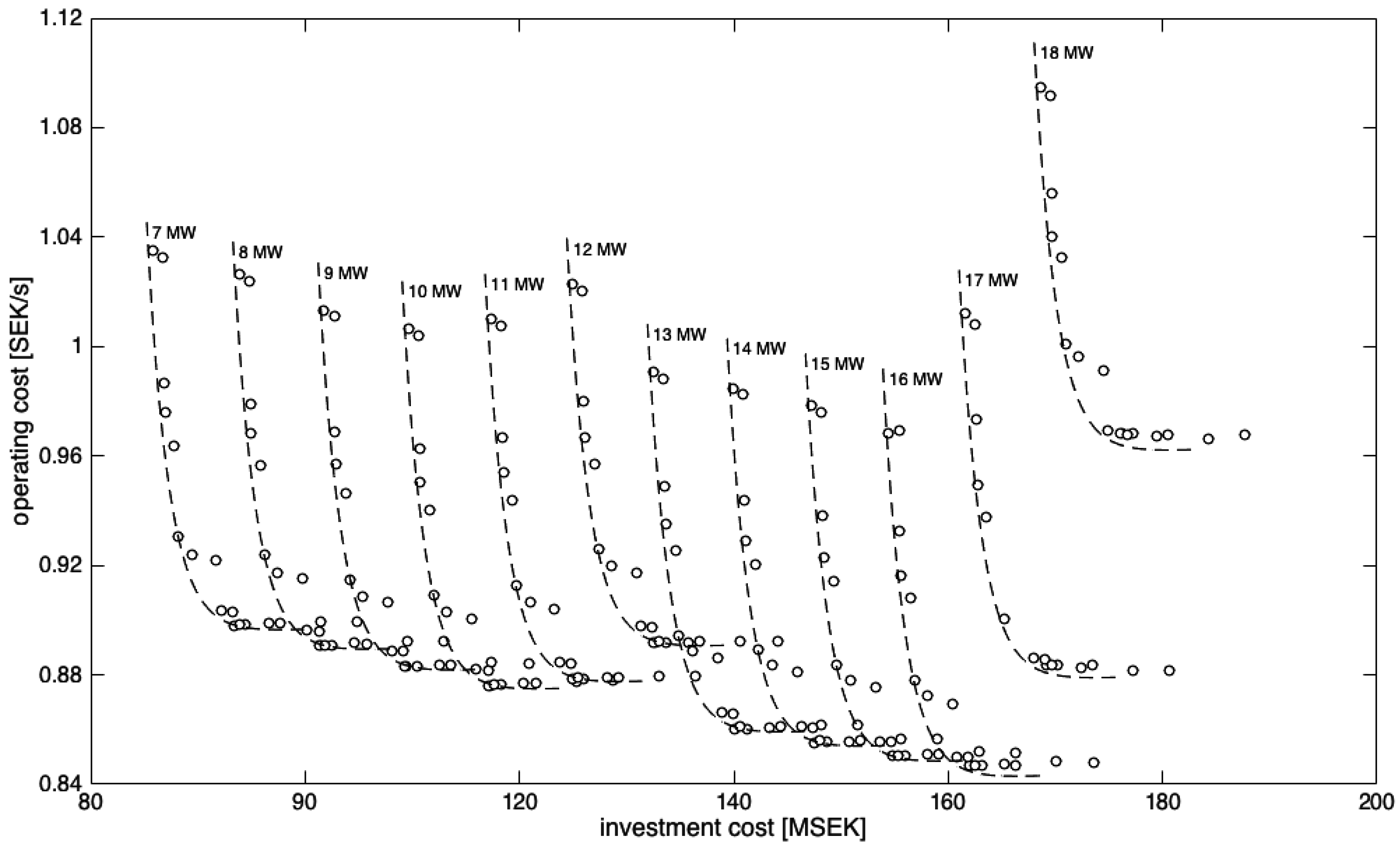 Applsci 07 00488 g007 550