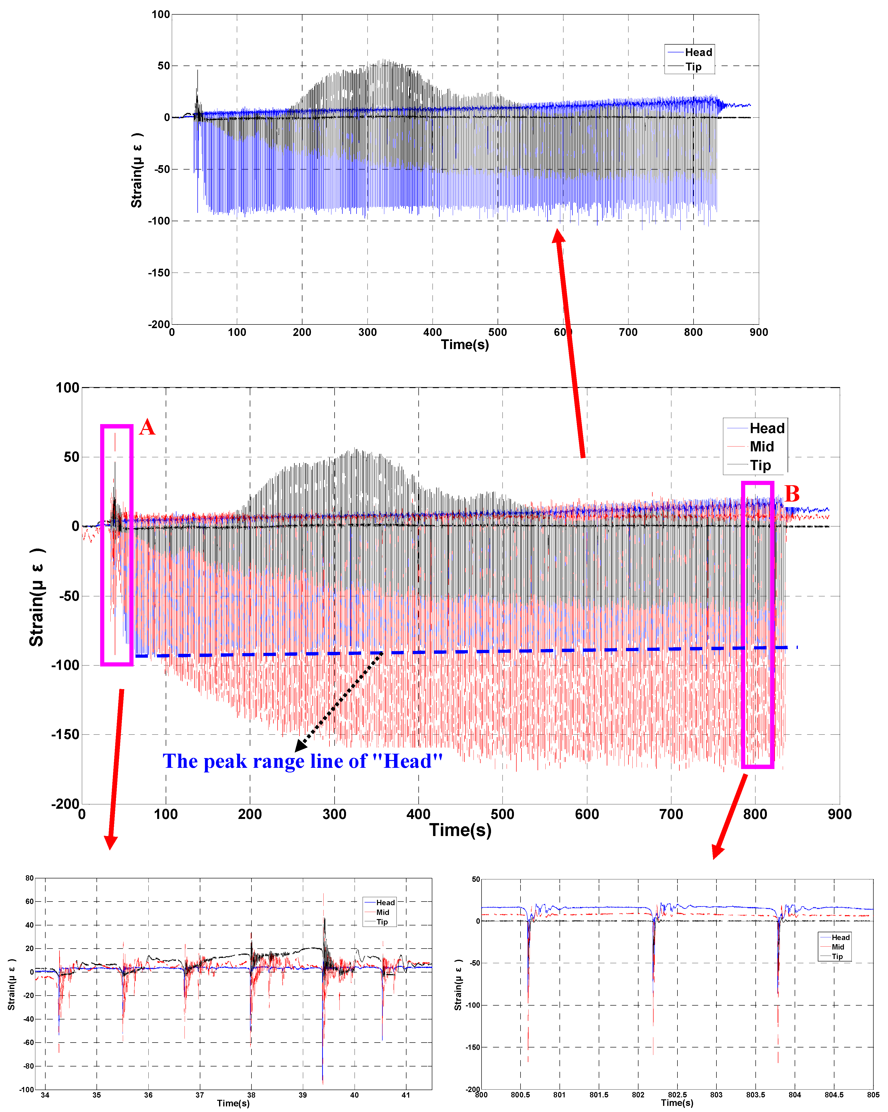Applsci 07 00489 g012 550