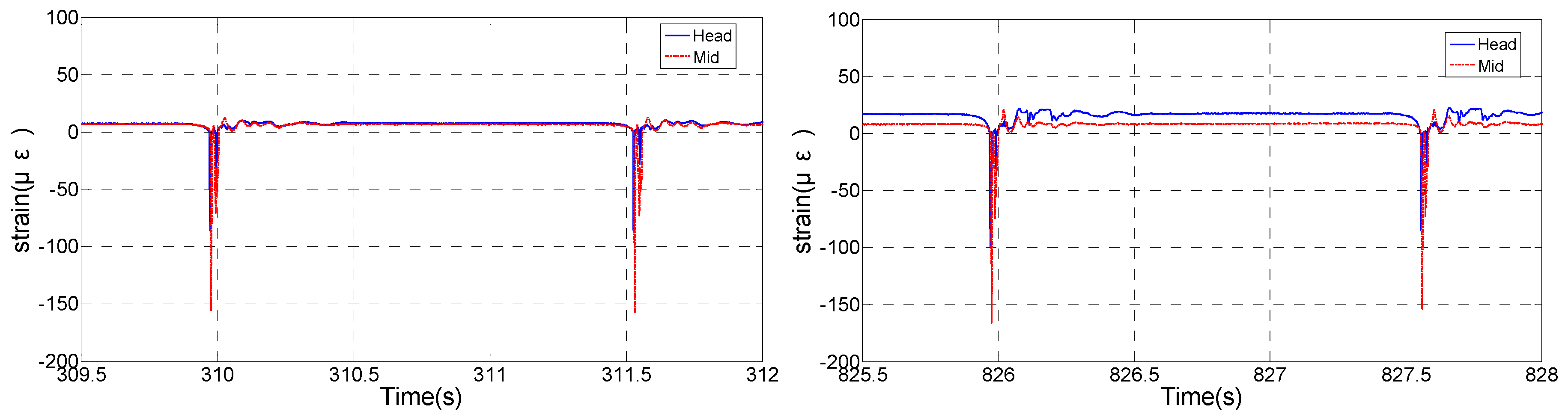 Applsci 07 00489 g014 550