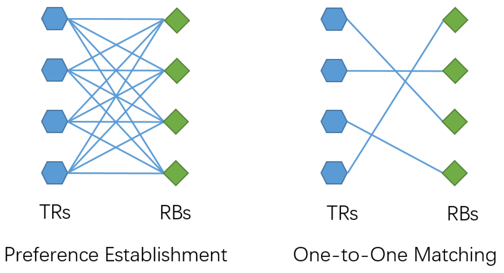 Applsci 07 00491 g002 550
