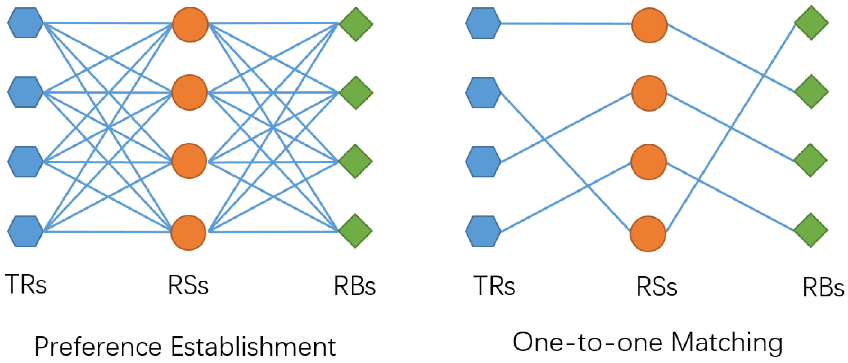 Applsci 07 00491 g004 550