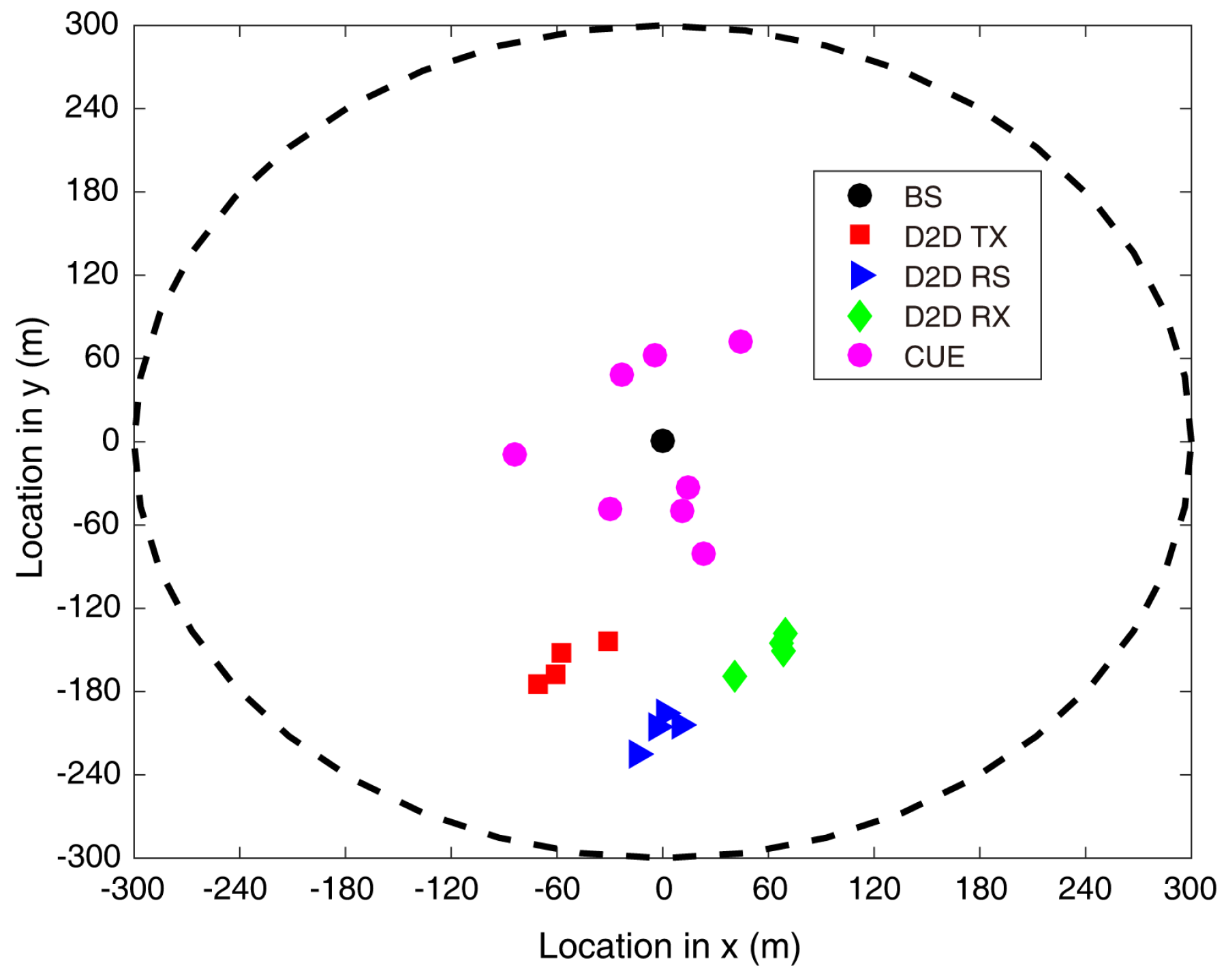 Applsci 07 00491 g006 550