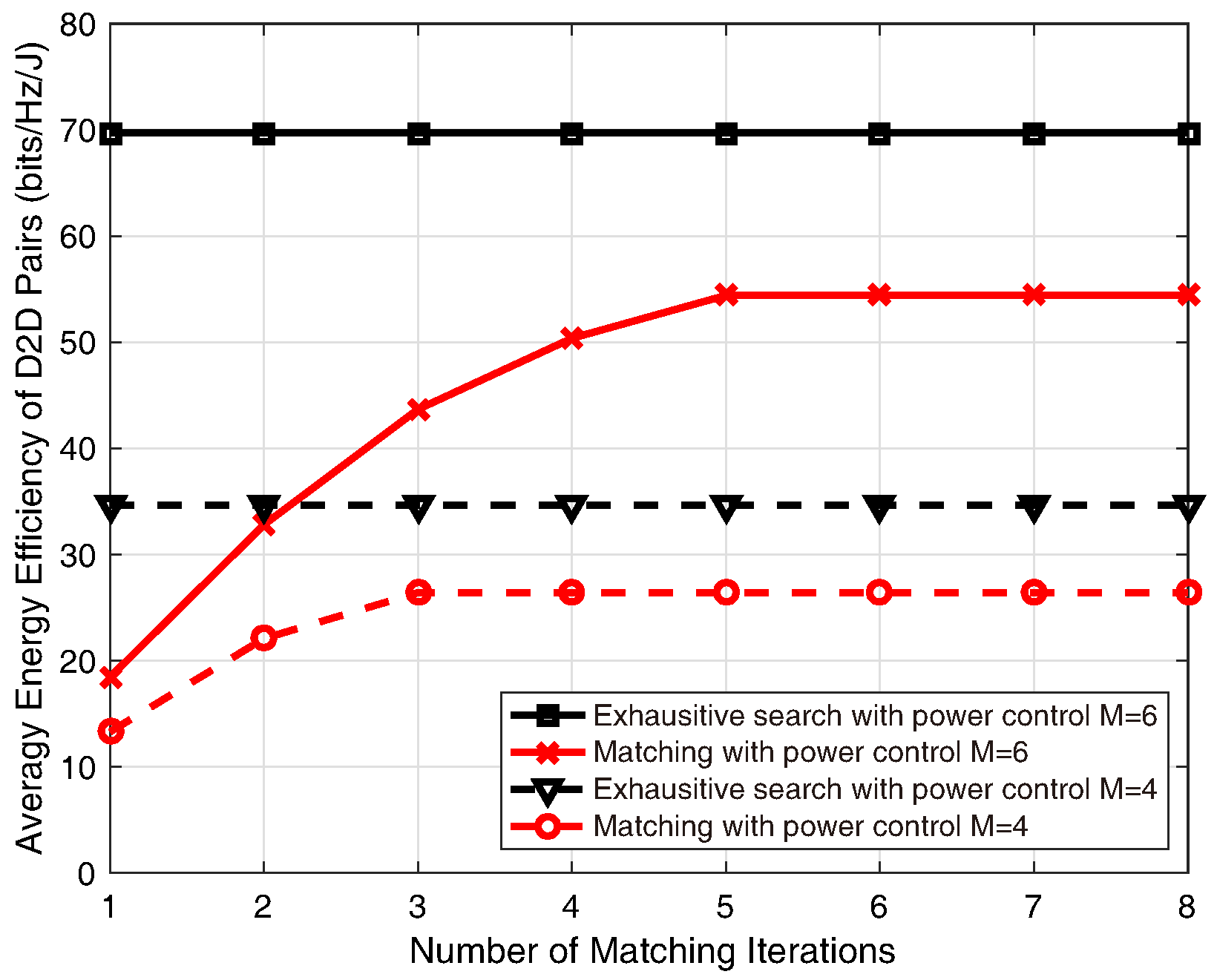 Applsci 07 00491 g008 550