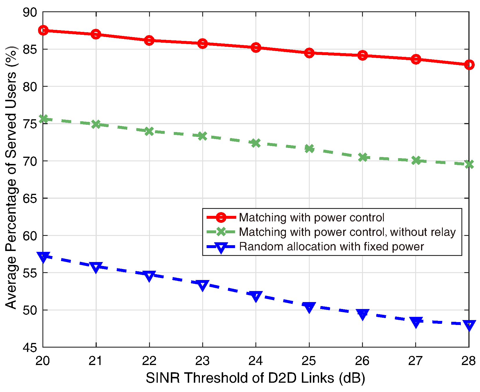 Applsci 07 00491 g009 550
