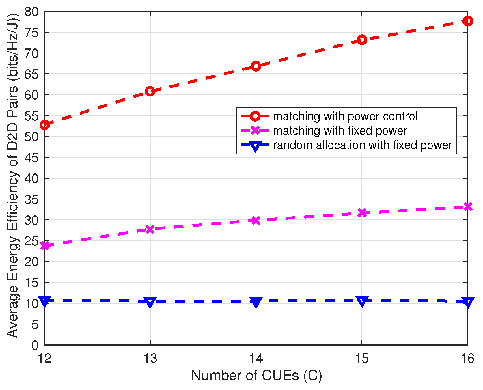 Applsci 07 00491 g011 550
