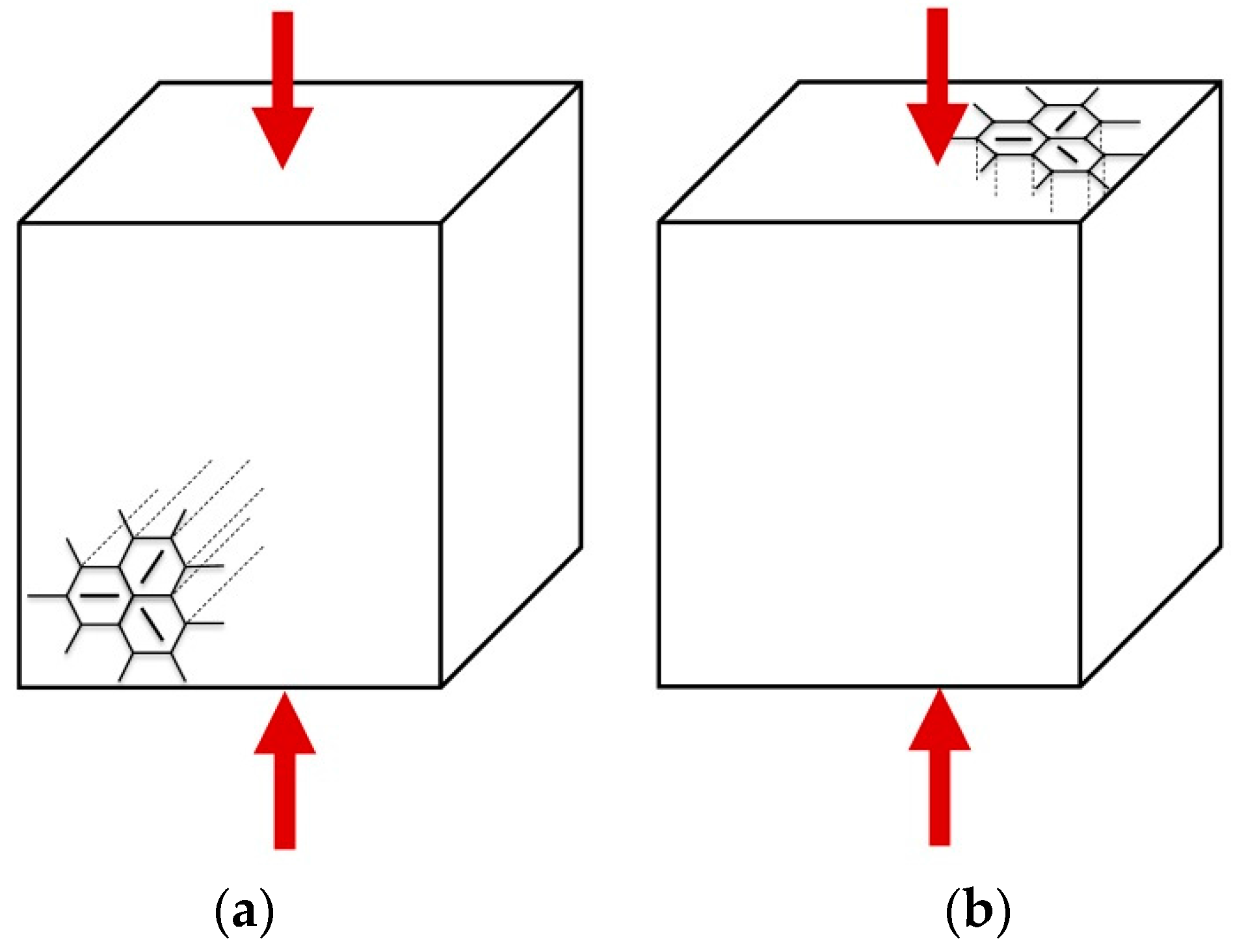 Applsci 07 00495 g002