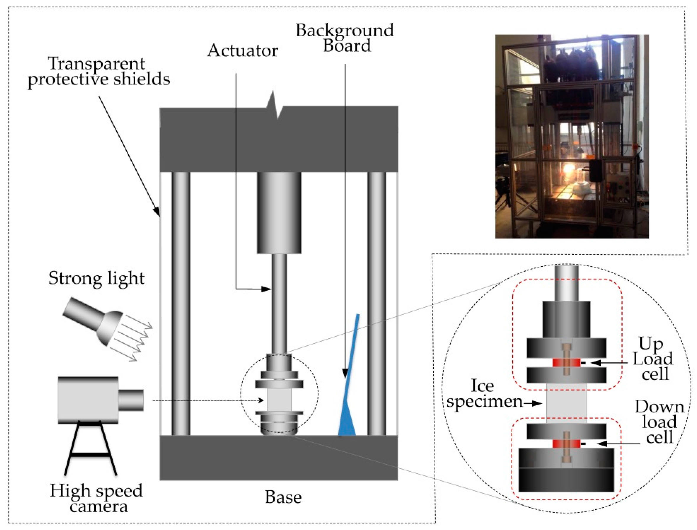 Applsci 07 00495 g004